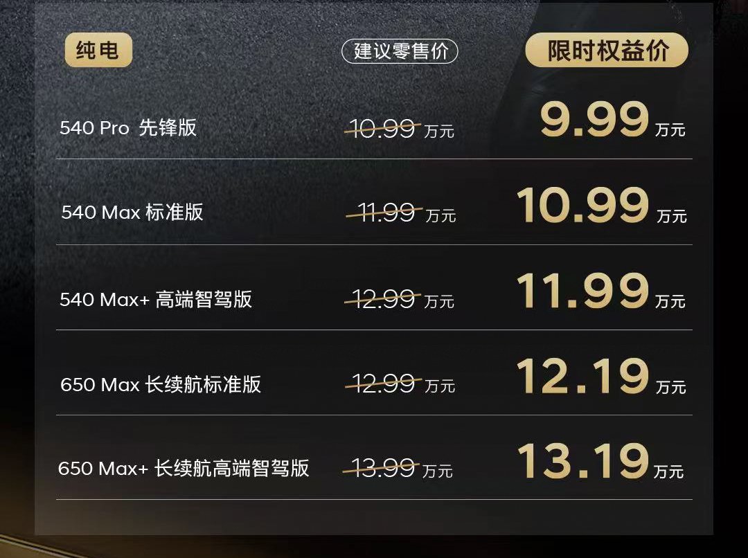 限时权益价9.99-13.19万元 艾尼氪V正式上市