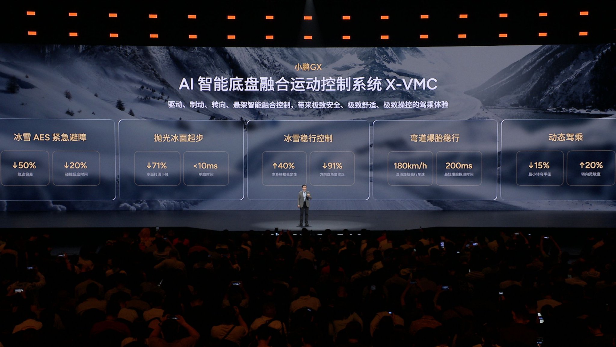 面向L4时代的全尺寸SUV 小鹏GX预售39.98万元