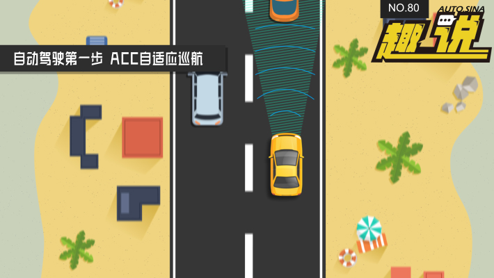 自动驾驶第一步 ACC自适应巡航