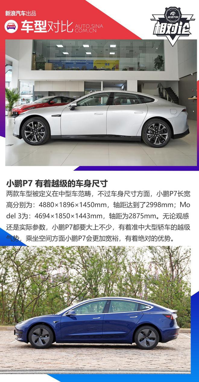 与Model 3正面刚 为什么说小鹏P7是目前30万纯电动车的最佳选择