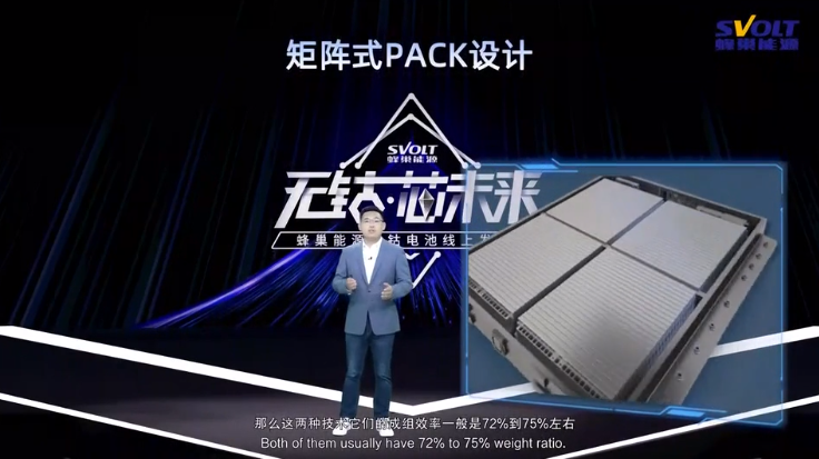 880km续航够不够？ 蜂巢能源首发叠片无钴电池解决20年难题靠什么