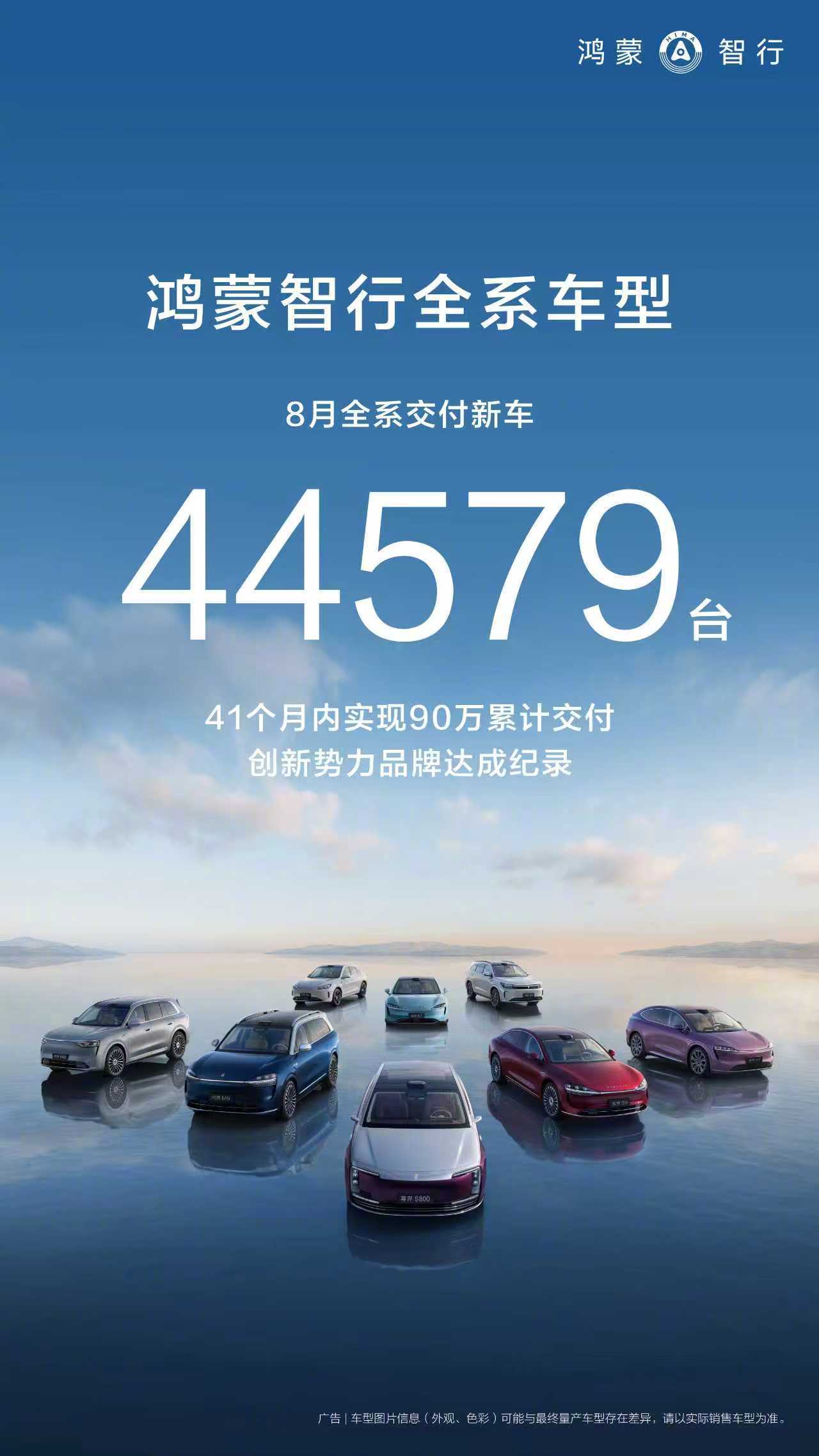 鸿蒙智行8月交付新车44579辆