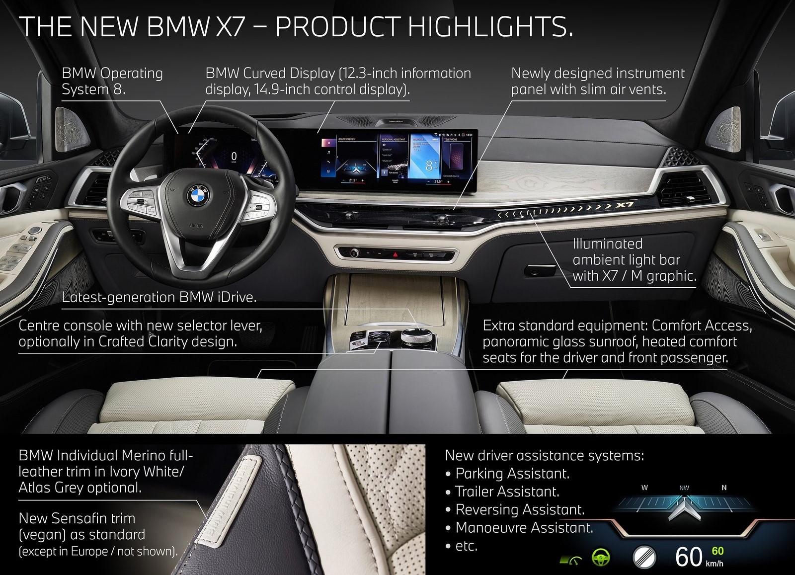 α仯 BMW X7ʽ