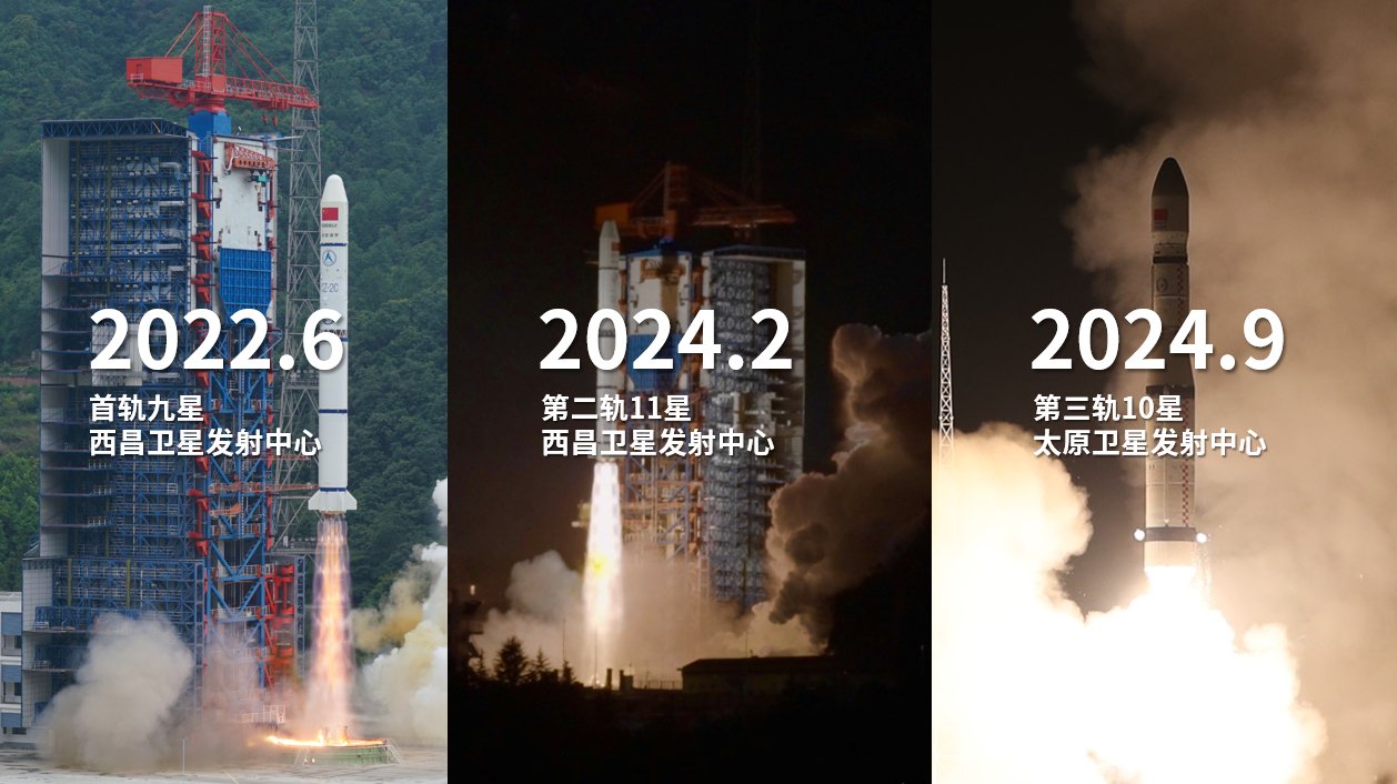 吉利星座03组卫星发射成功 民营“中国星链”部署近半