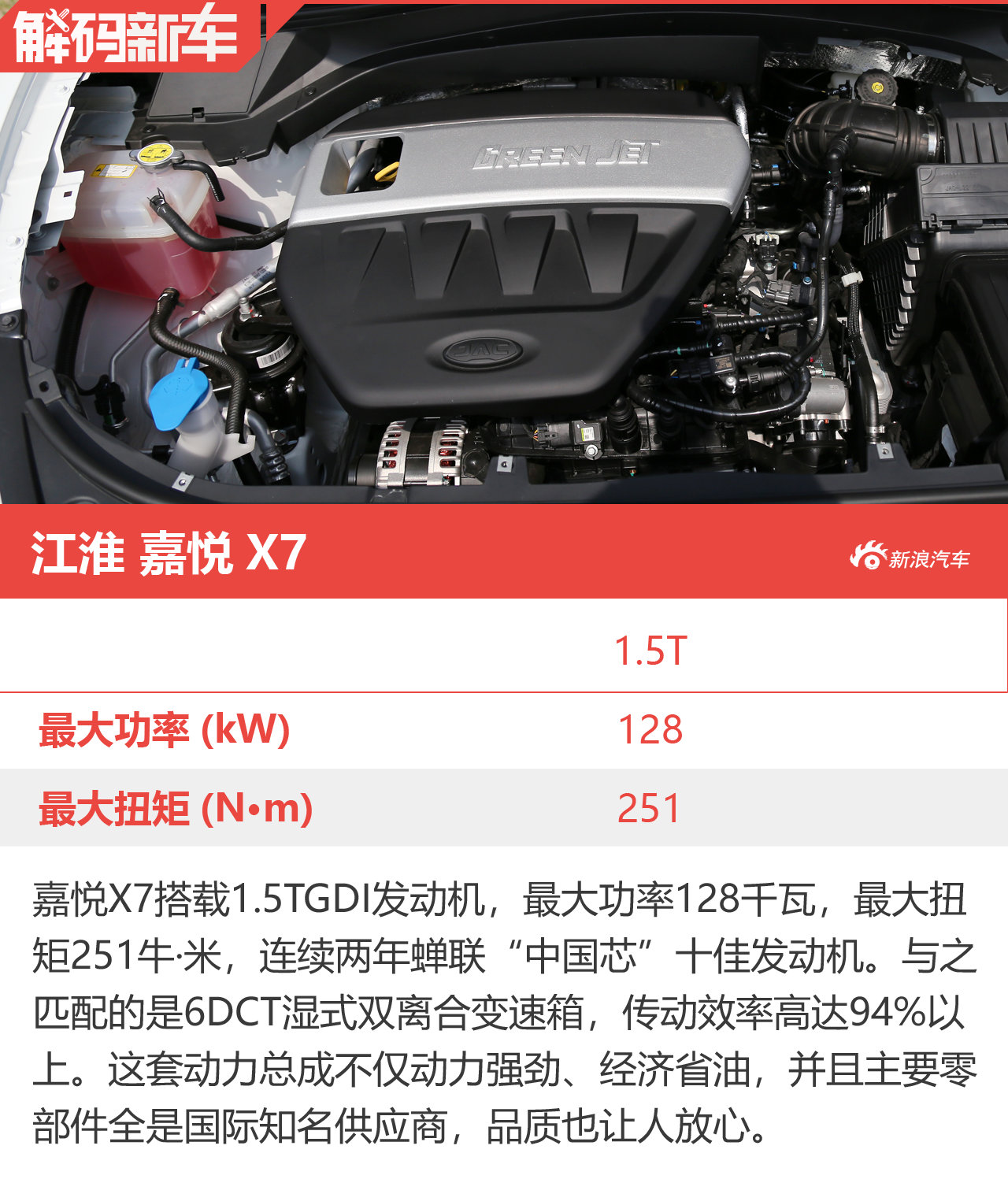 春暖花开正当时 解码江淮嘉悦X7