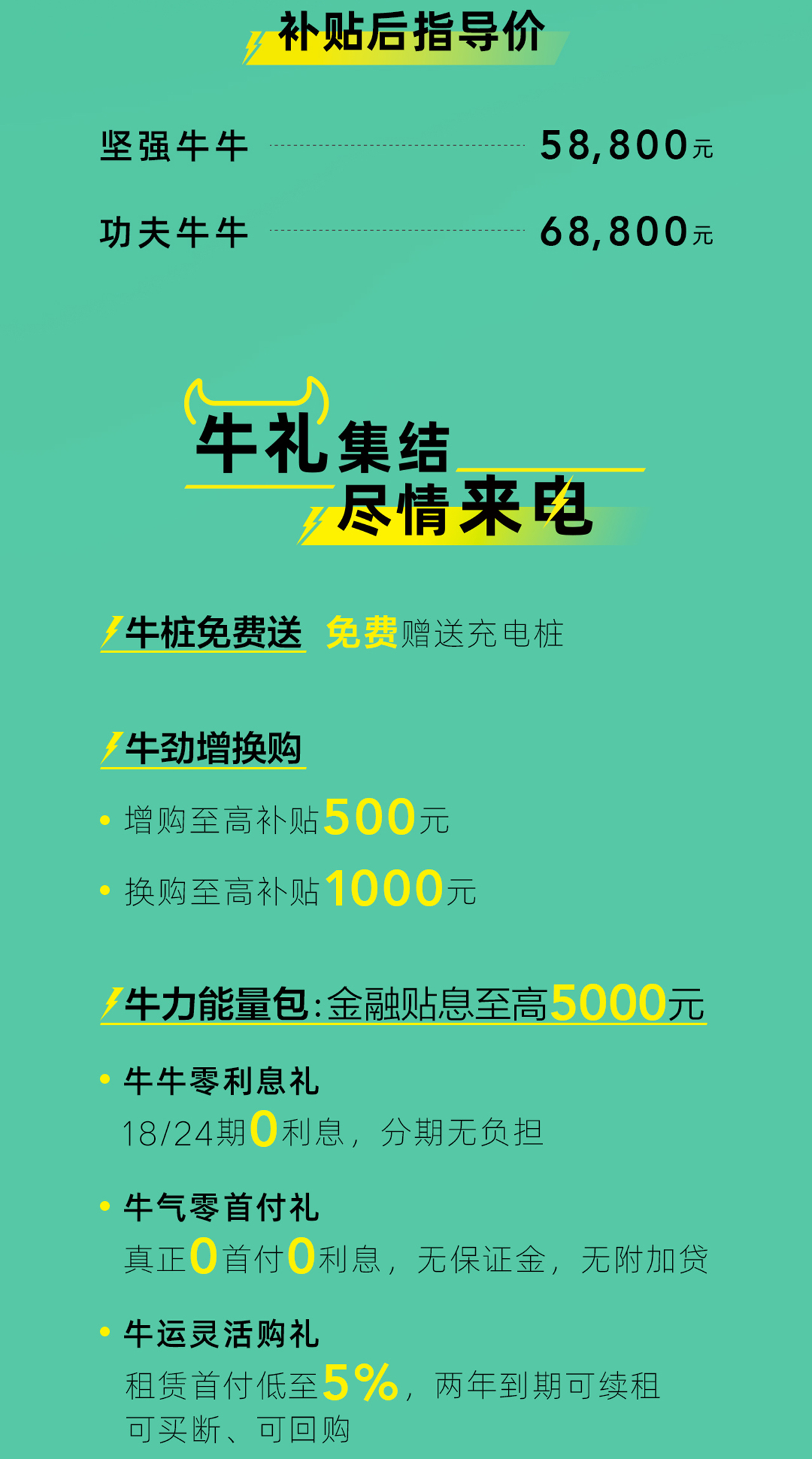 几何EX3上市 补贴后售价5.88-6.88万元