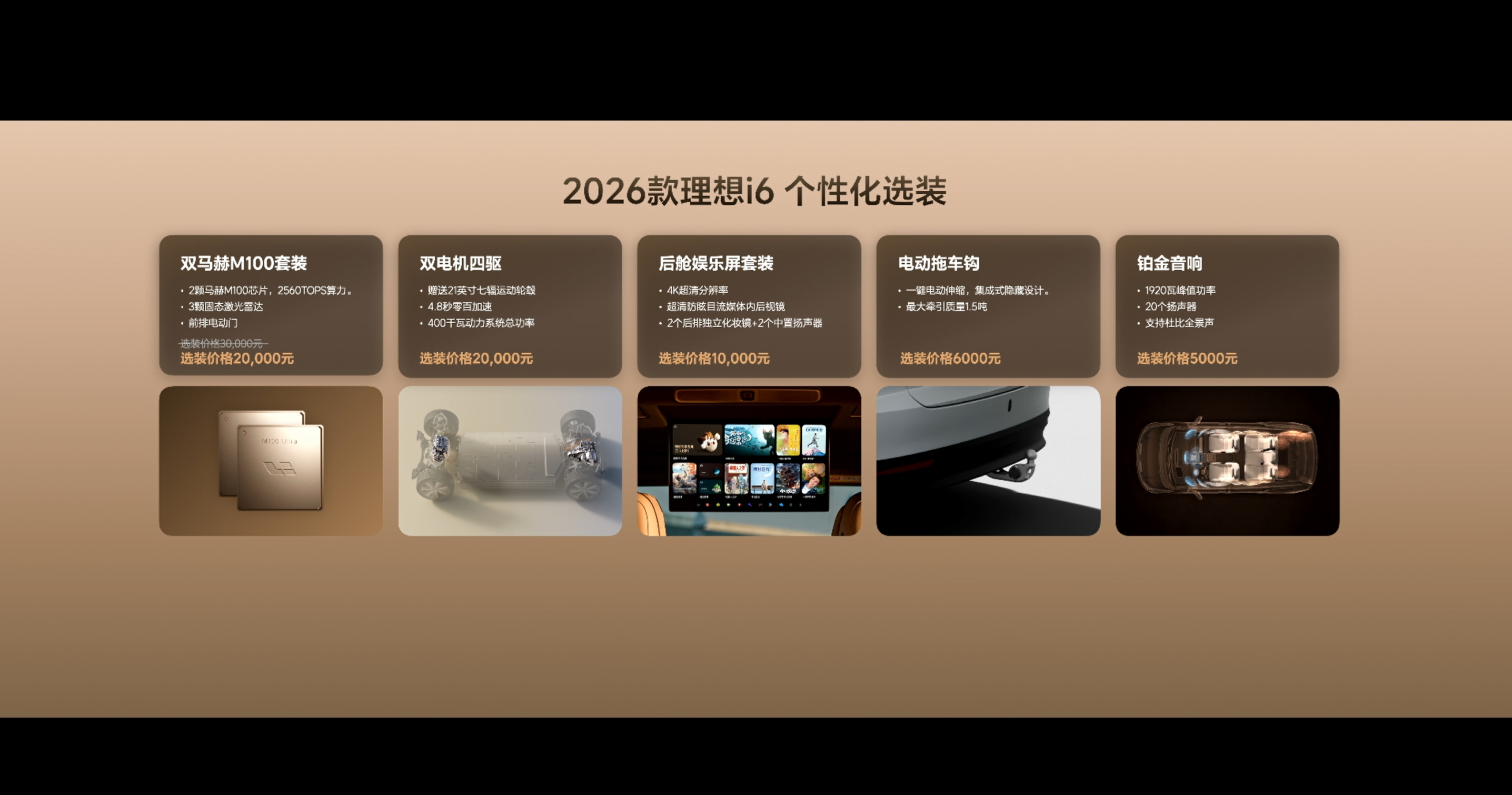 限时售价23.98万元 26款理想i6上市