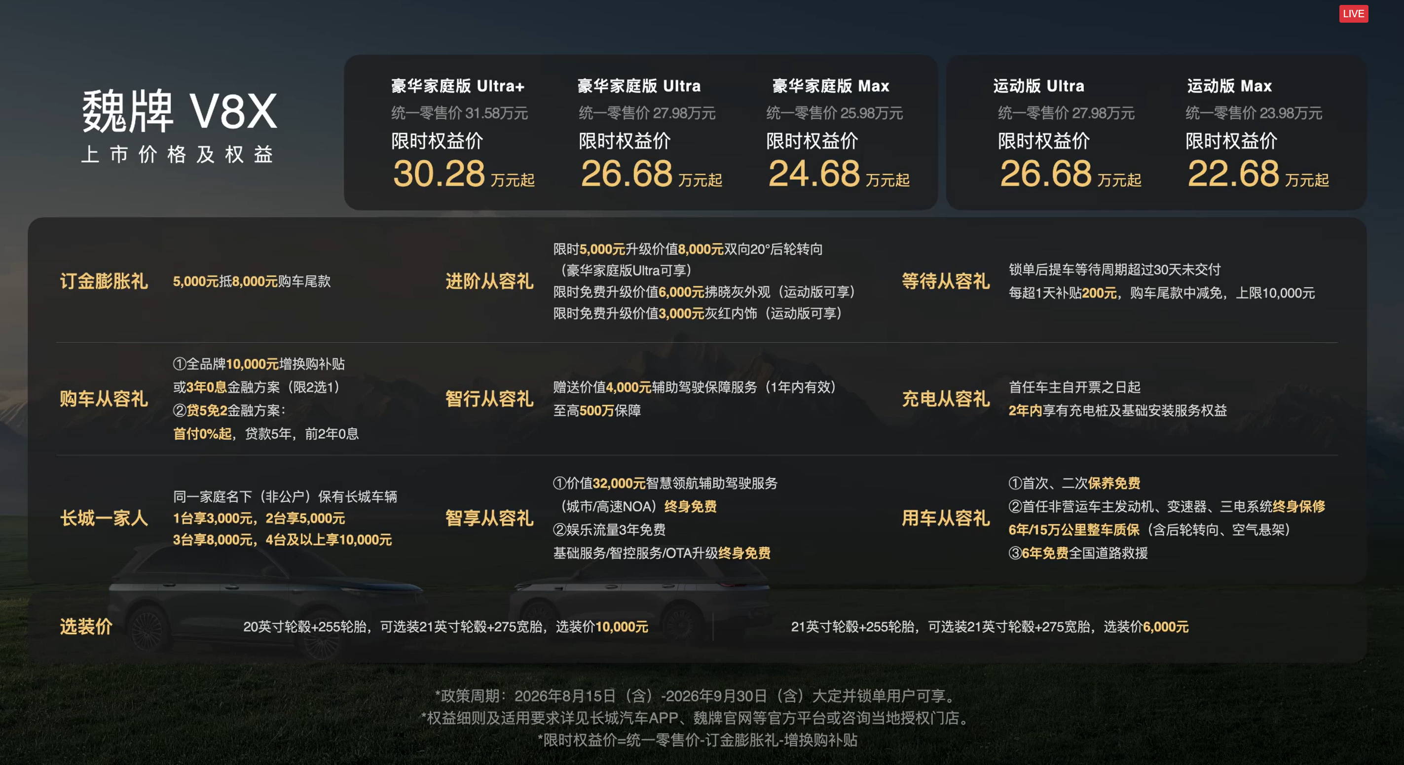 限时权益价22.68-30.28万元 魏牌V8X上市