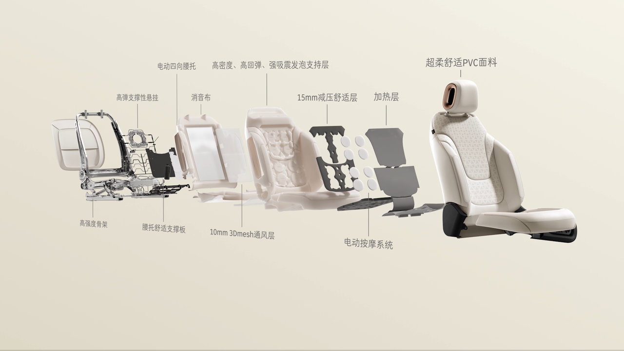 全新一代smart精灵1号上市 限时权益价14.99万元起