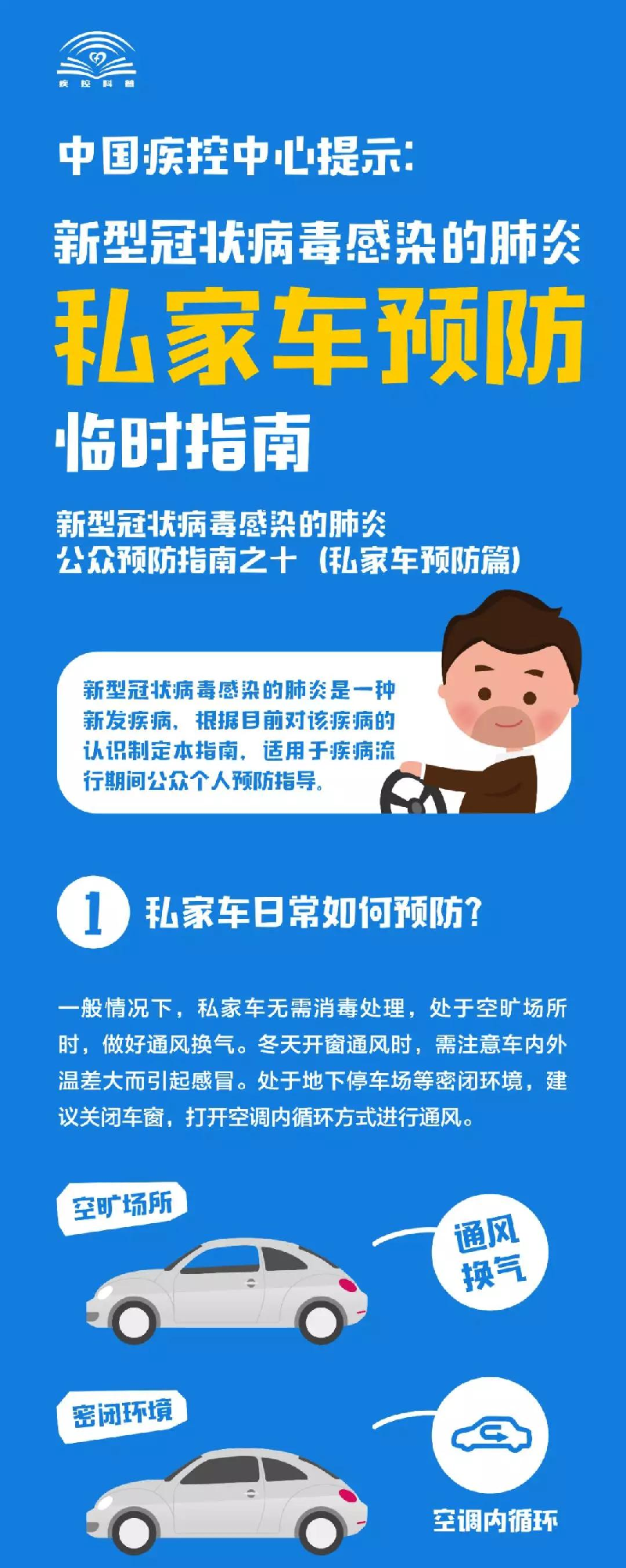 疾控中心权威指南最全合集 假期返程中如何预防新冠肺炎？