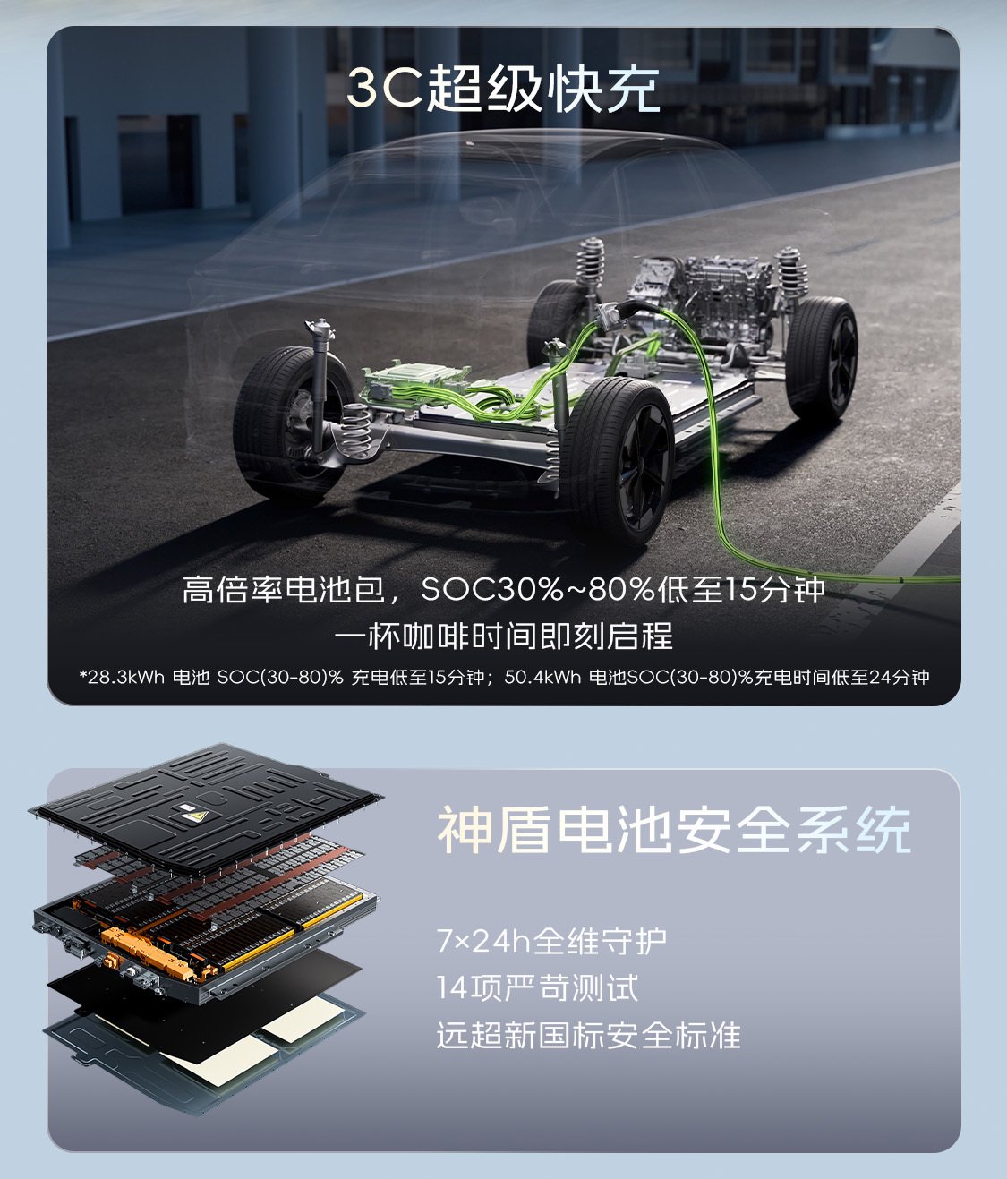 吉利博越REV上市 限时售价10.79万起