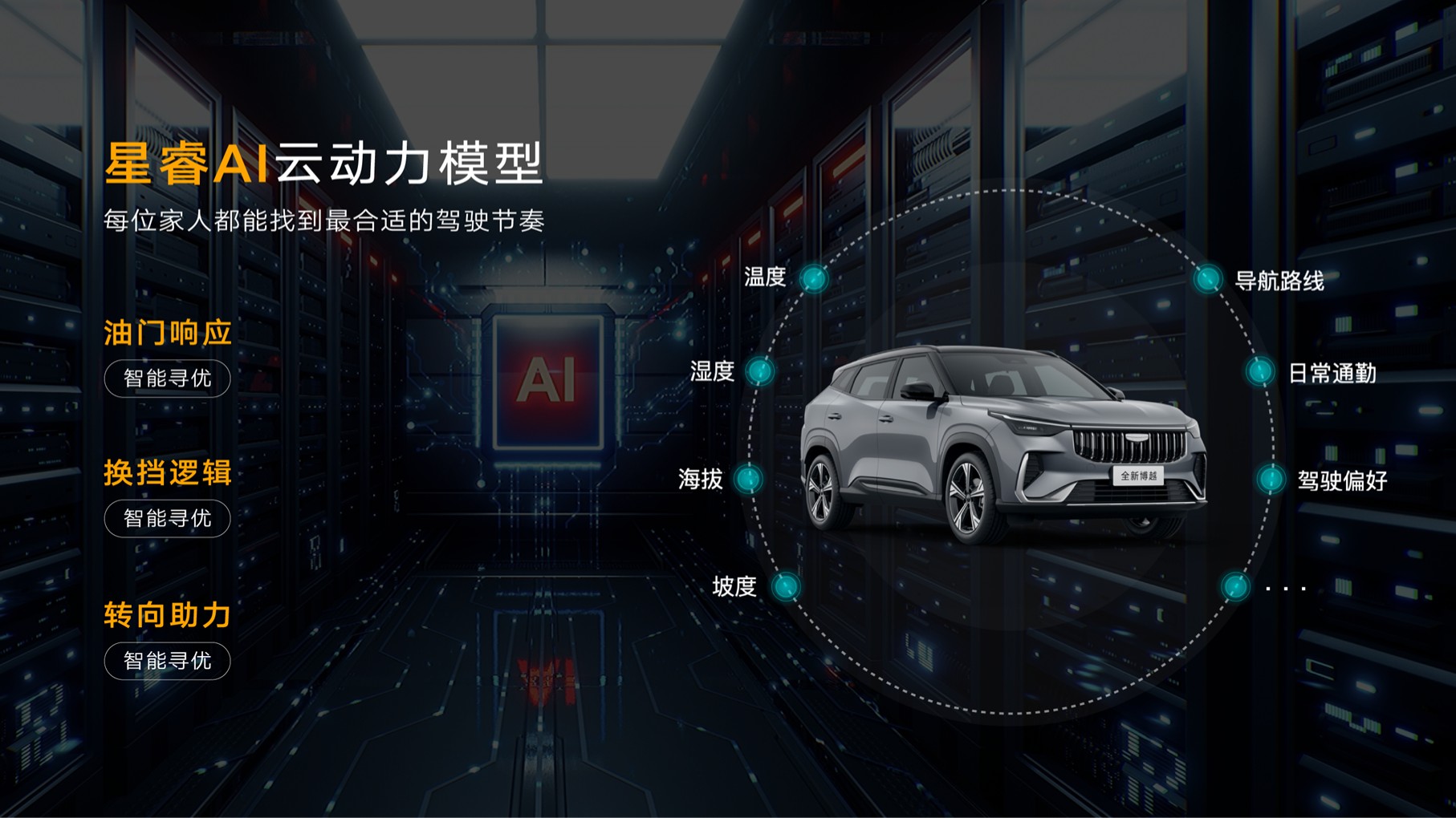 吉利全新博越正式上市 限时价7.89万起