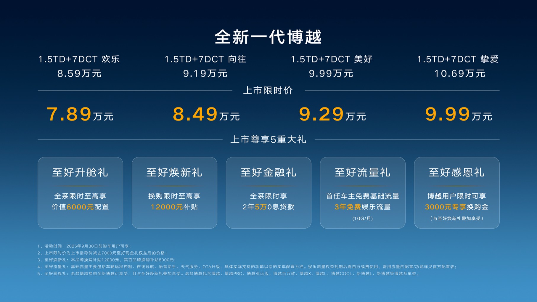 吉利全新博越正式上市 限时价7.89万起