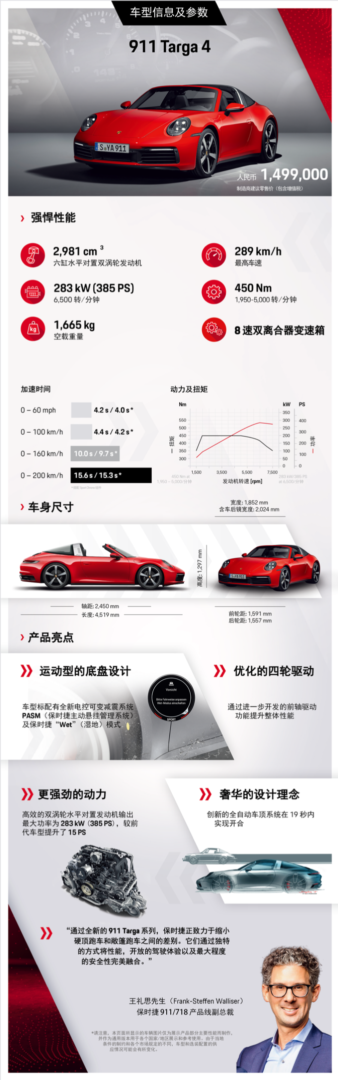 全新保时捷 911 Targa正式发布 售价149.9- 169.5万元