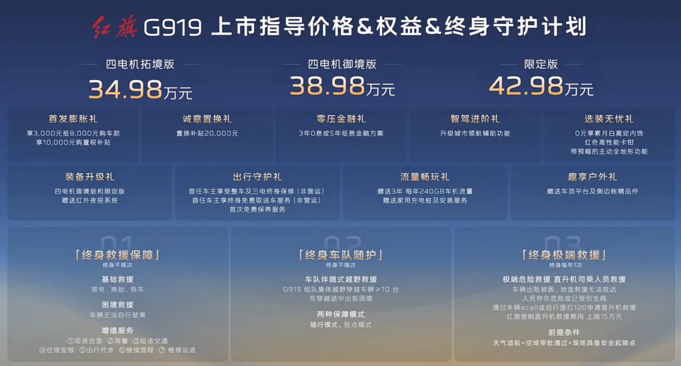 售价34.98-42.98万元 红旗G919正式上市