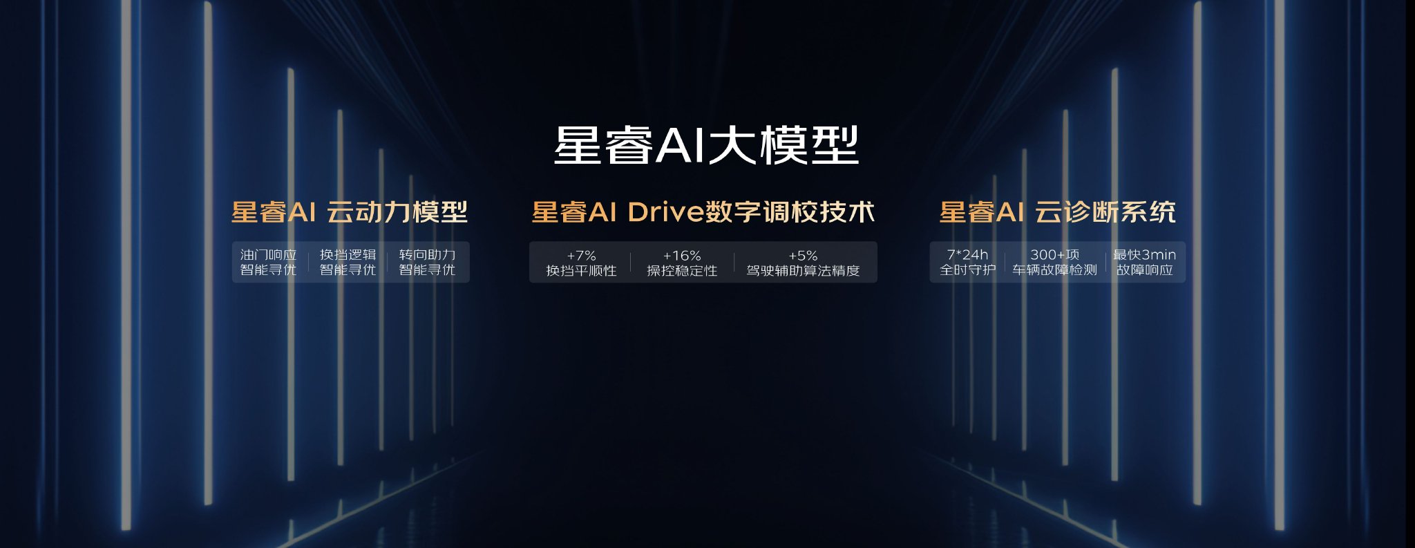 吉利中国星全新东方曜系列 预售价9.97万起