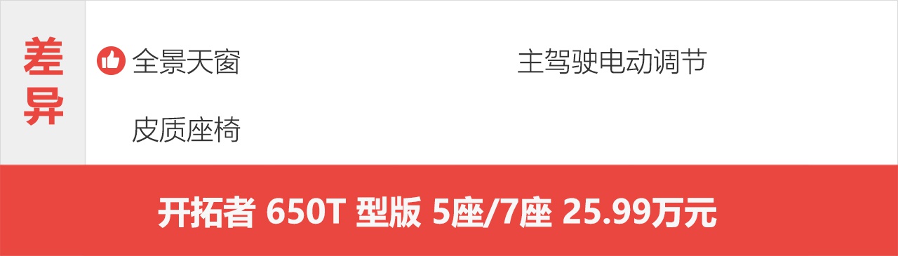 选5座还是选7座？开拓者购车手册