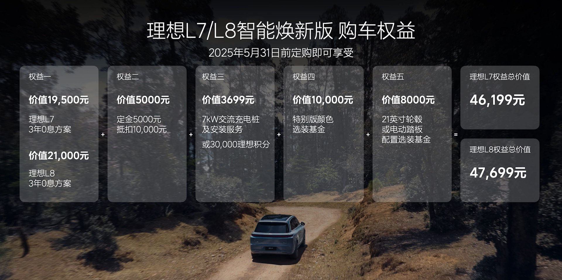 售价24.98-43.98万元 理想L系列智能焕新版上市