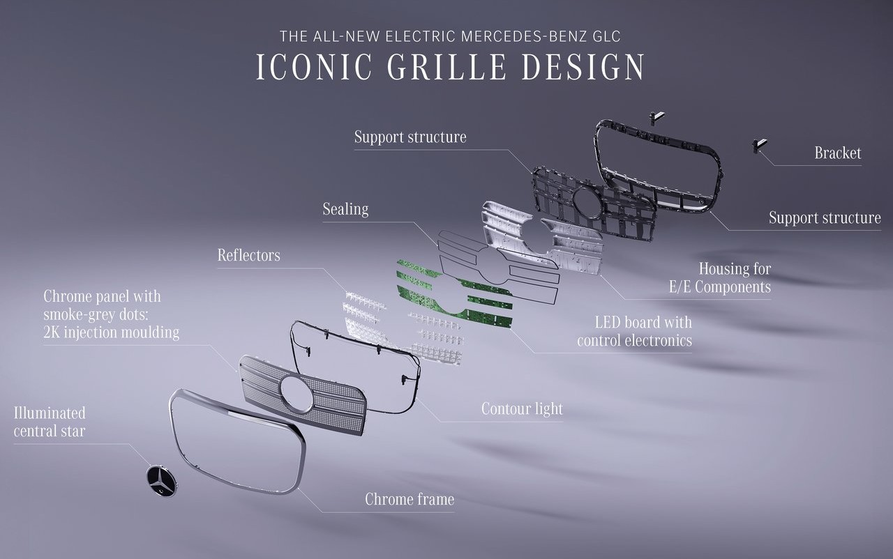 史上最大GLC 静态体验全新梅赛德斯-奔驰纯电GLC SUV