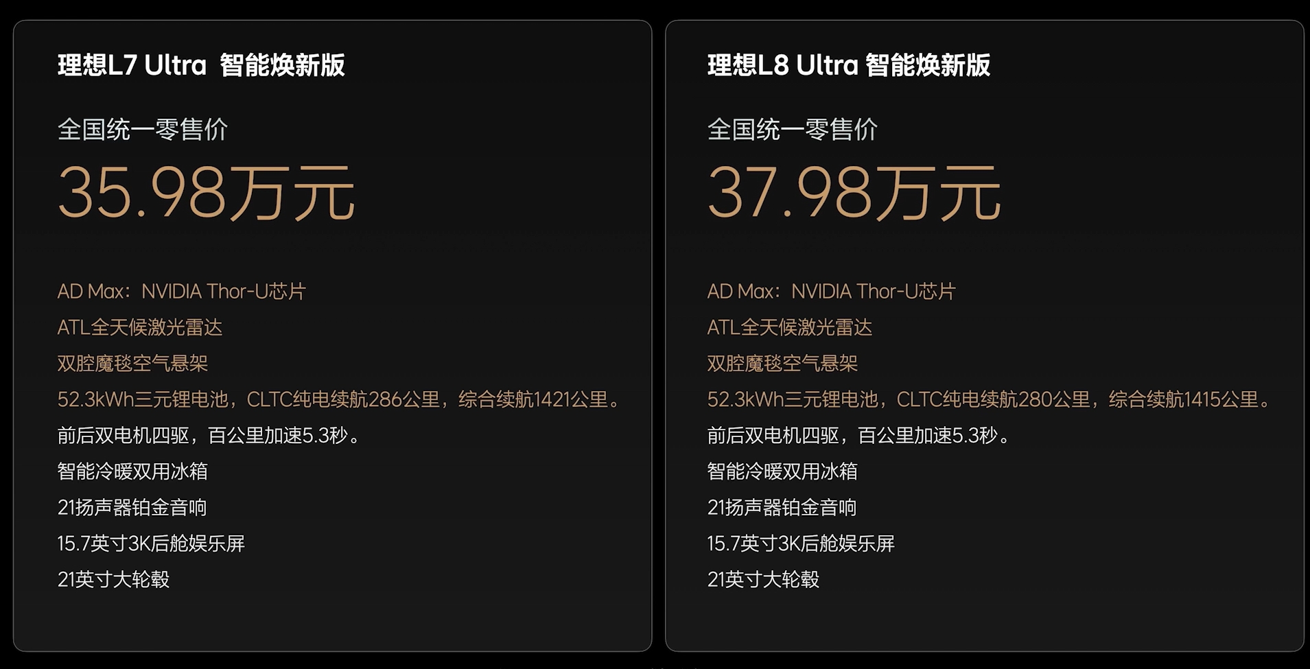 售价24.98-43.98万元 理想L系列智能焕新版上市