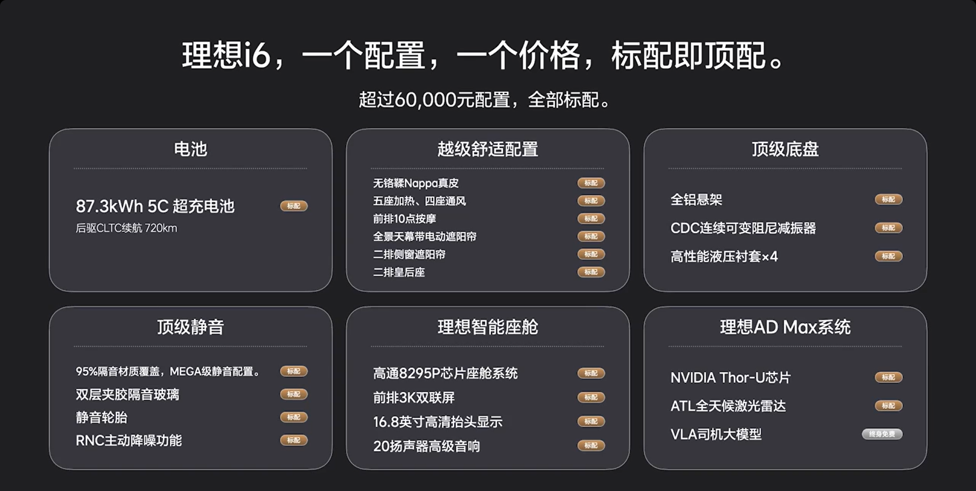 售价24.98万元 理想i6正式上市