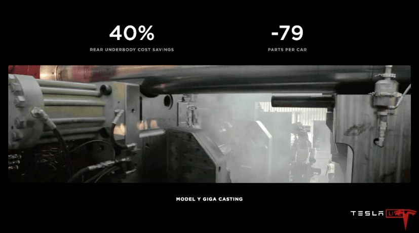 减少79个零件 车尾白车身成本降低40%