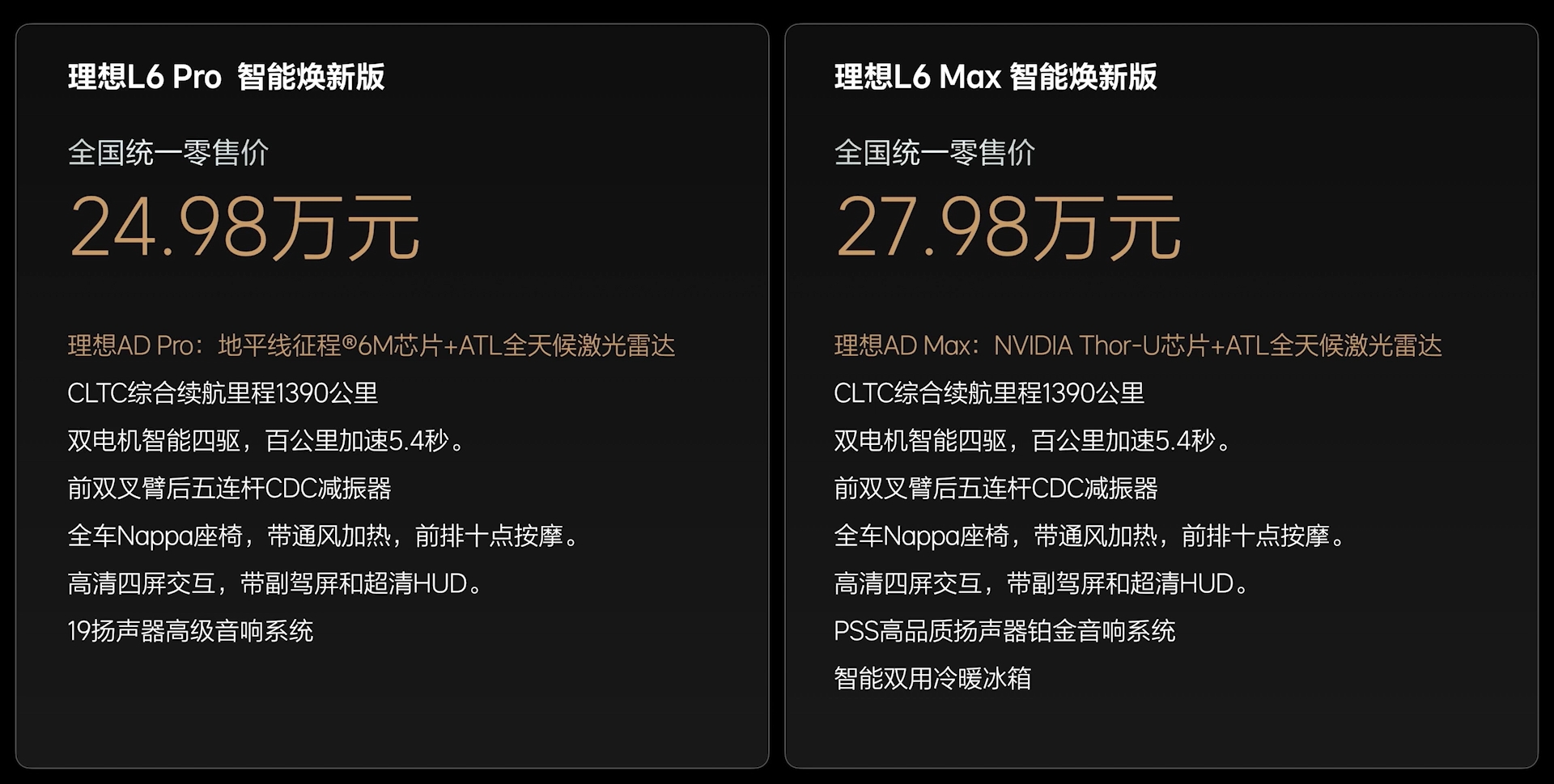 售价24.98-43.98万元 理想L系列智能焕新版上市