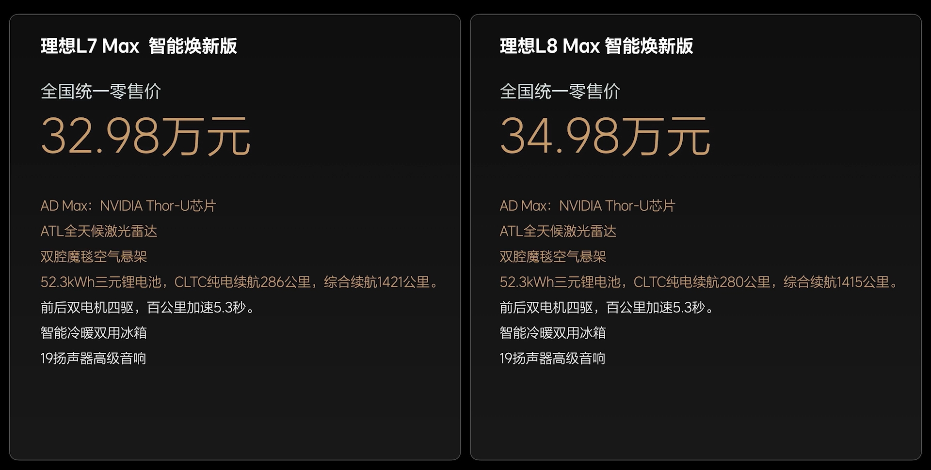售价24.98-43.98万元 理想L系列智能焕新版上市