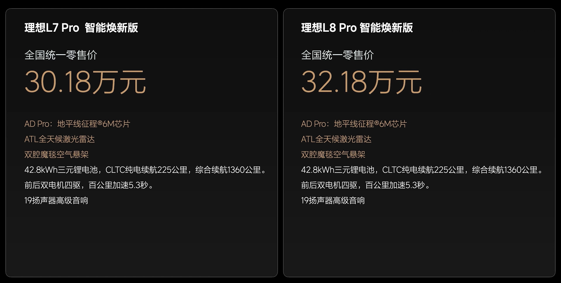 售价24.98-43.98万元 理想L系列智能焕新版上市