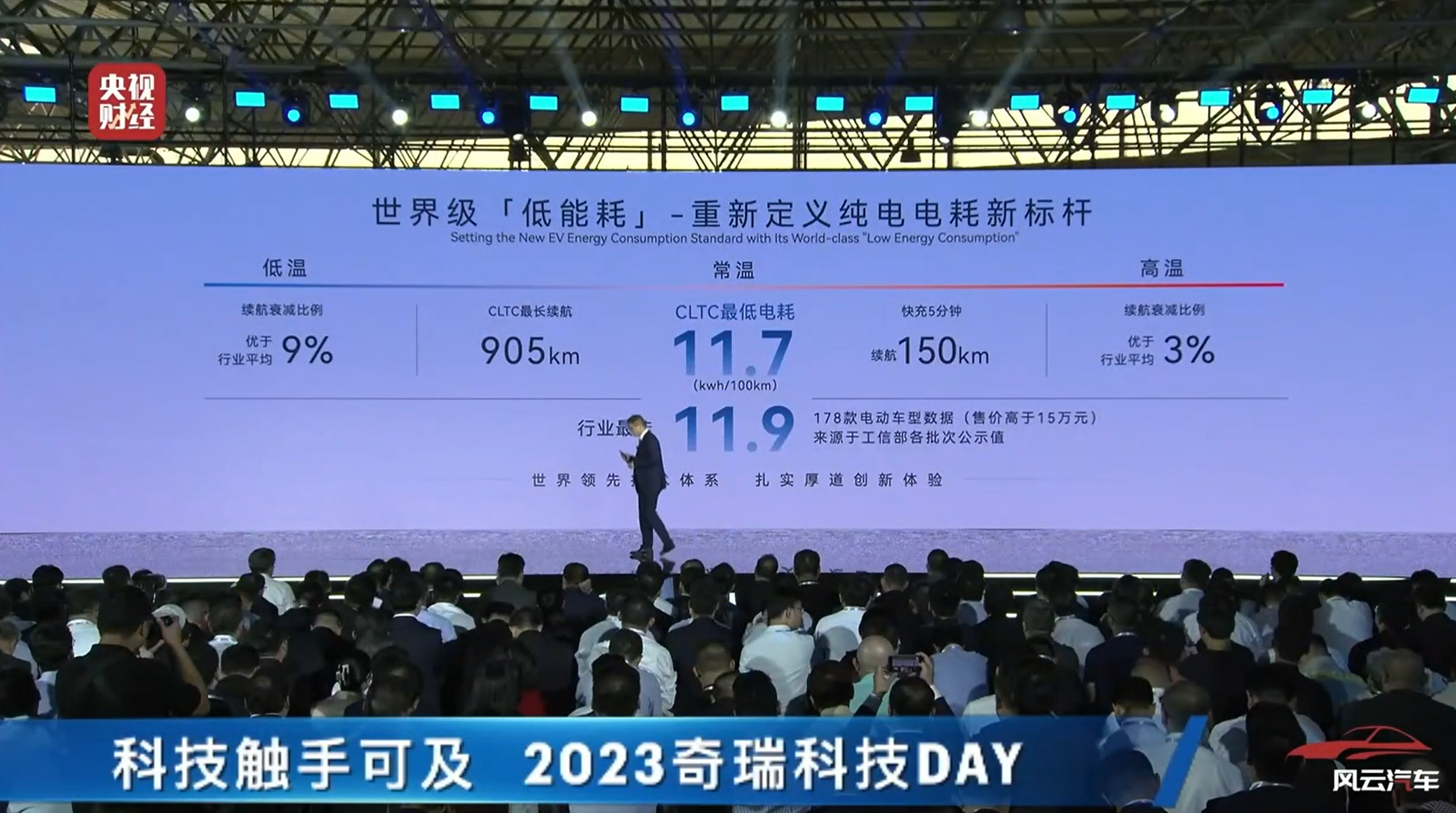 2023奇瑞科技日 瑶光2025多项技术成果落地