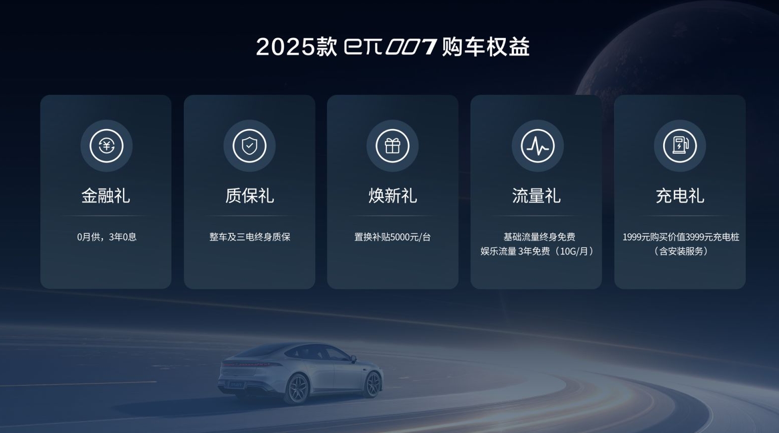 售价11.59-14.99万元 2025款东风奕派eπ007正式上市