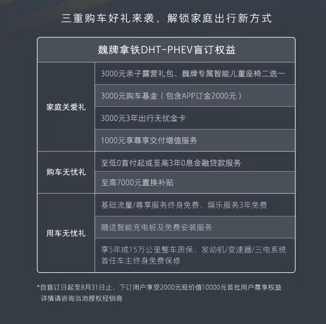 预计售价23-25万元 魏牌拿铁DHT-PHEV将于7月25日上市