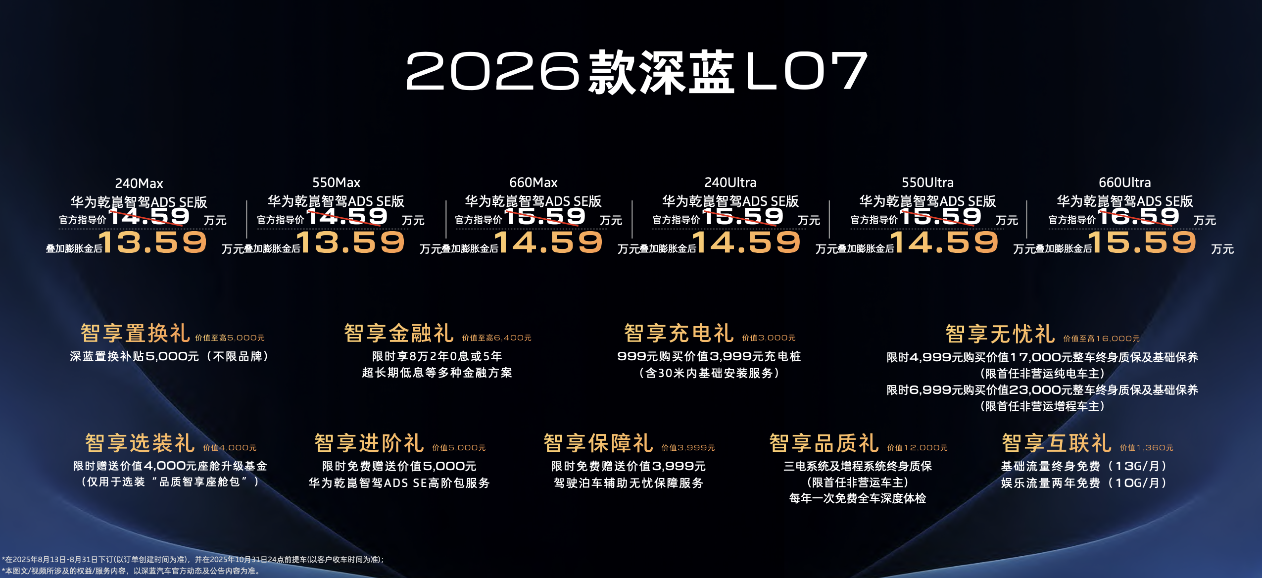 2026款深蓝L07上市 限时权益价13.59-15.59万元
