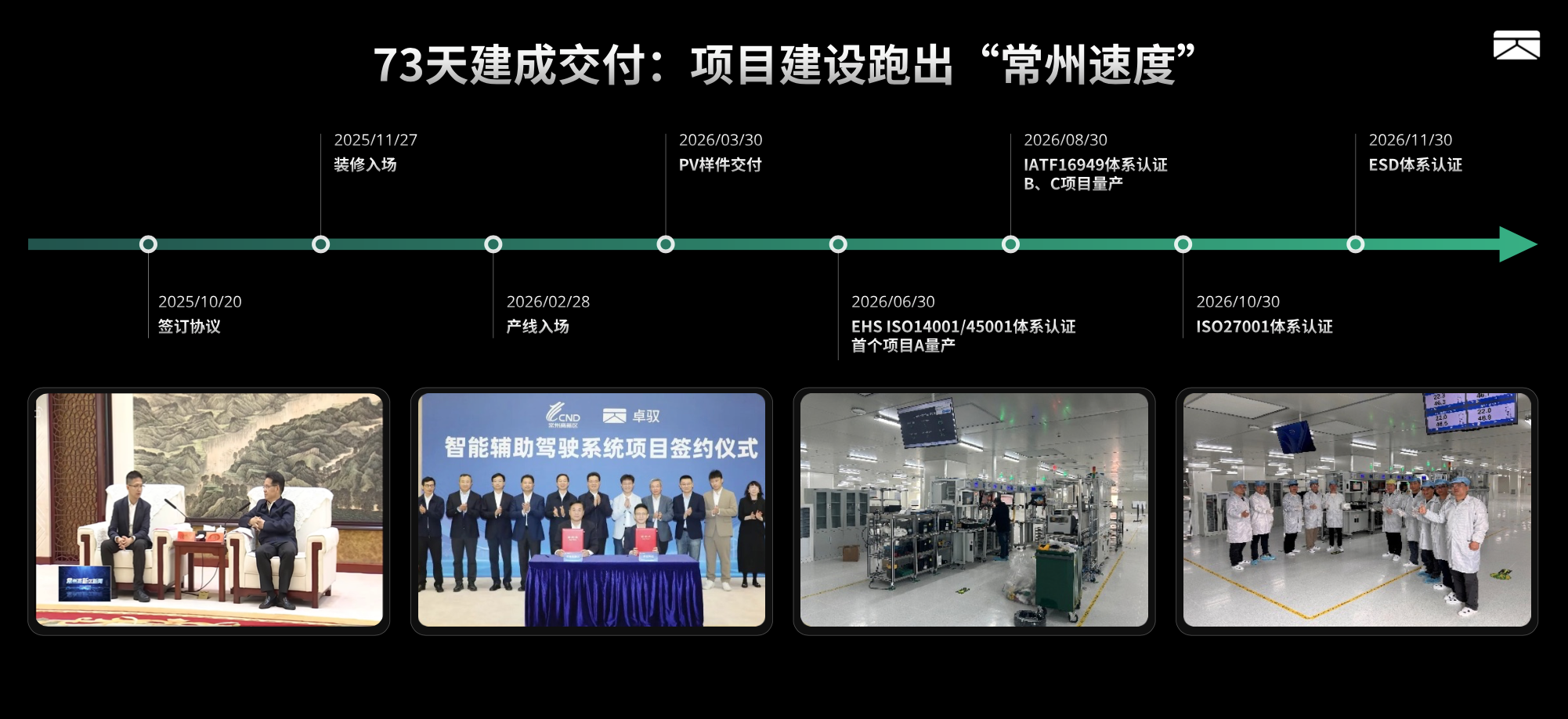 双擎智造 量产提速：卓驭常州工厂落成投产