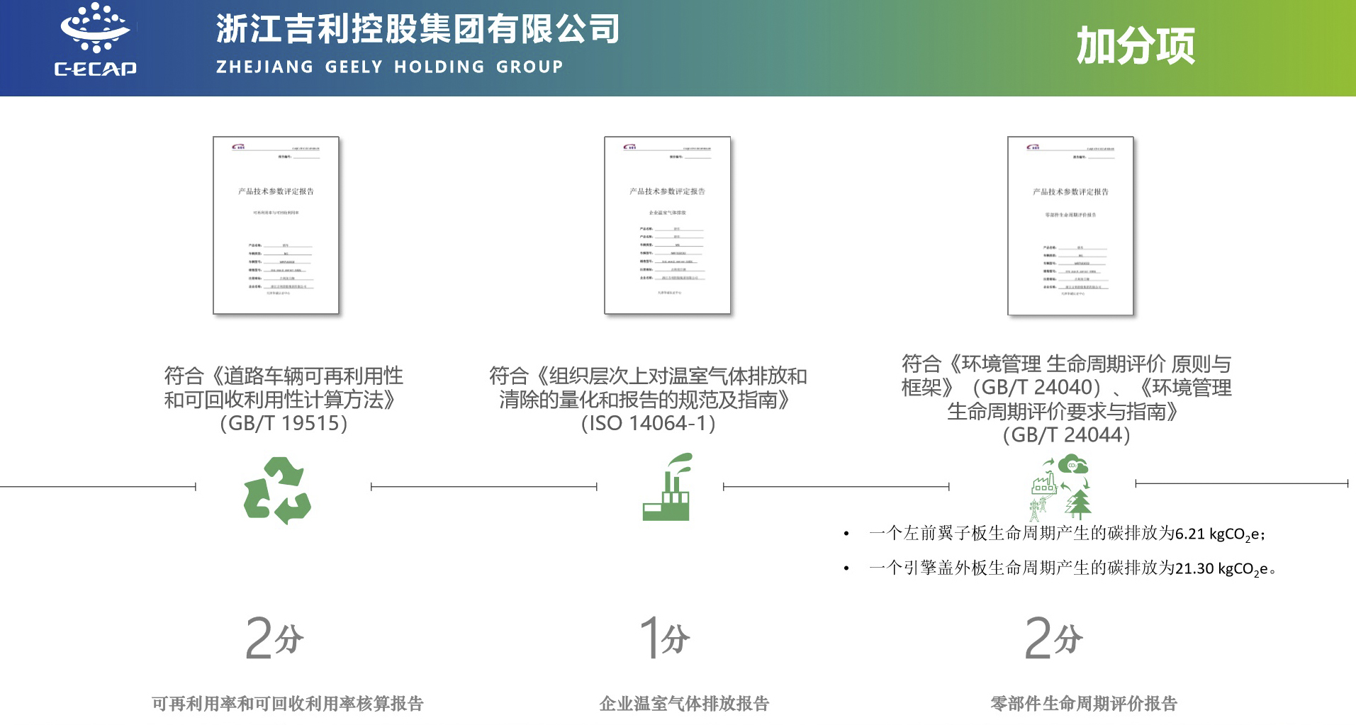 主机厂提供的三种报告，属于加分项。