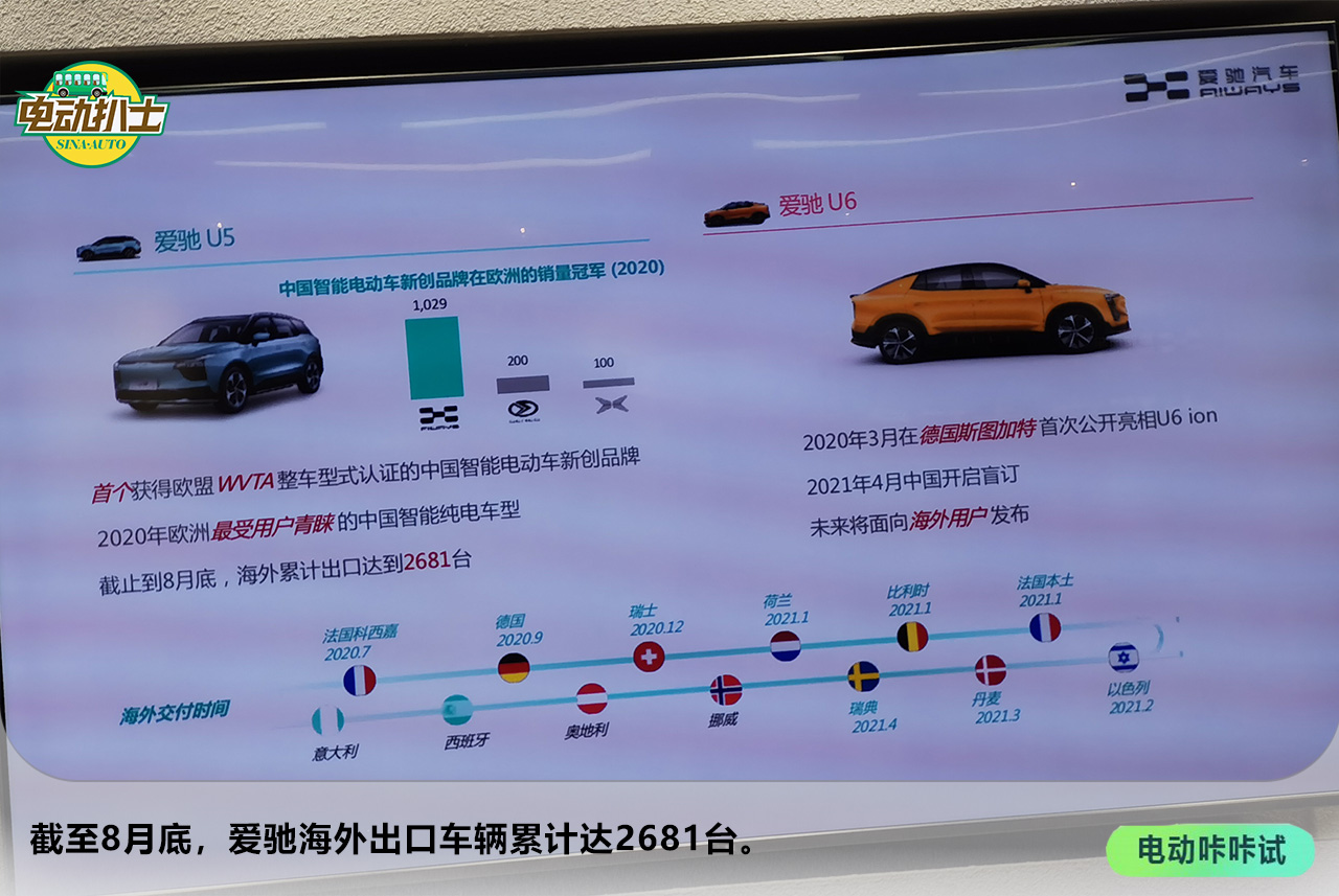 玻璃车顶超2.1平米 爱驰U6实拍解析