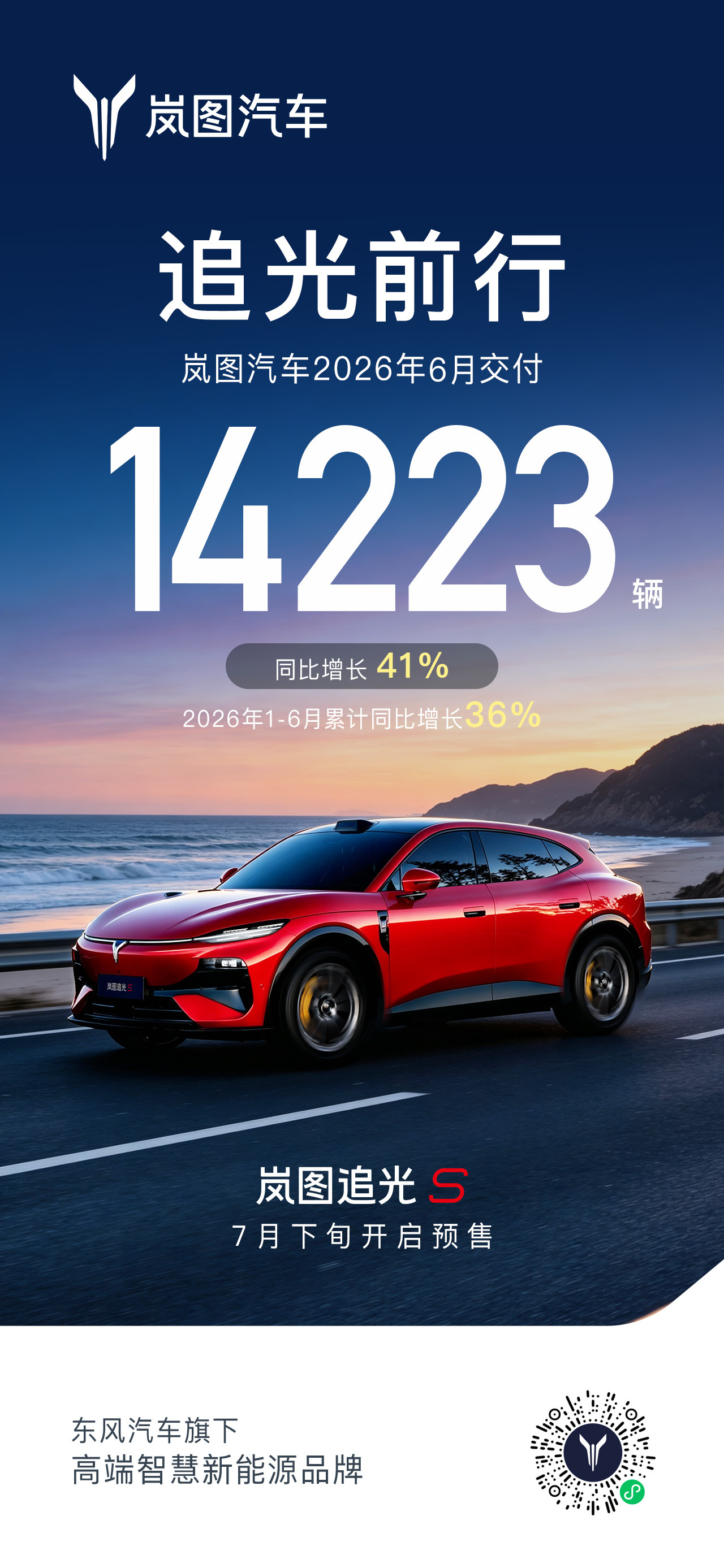 岚图汽车6月交付14223台 同比增长41%