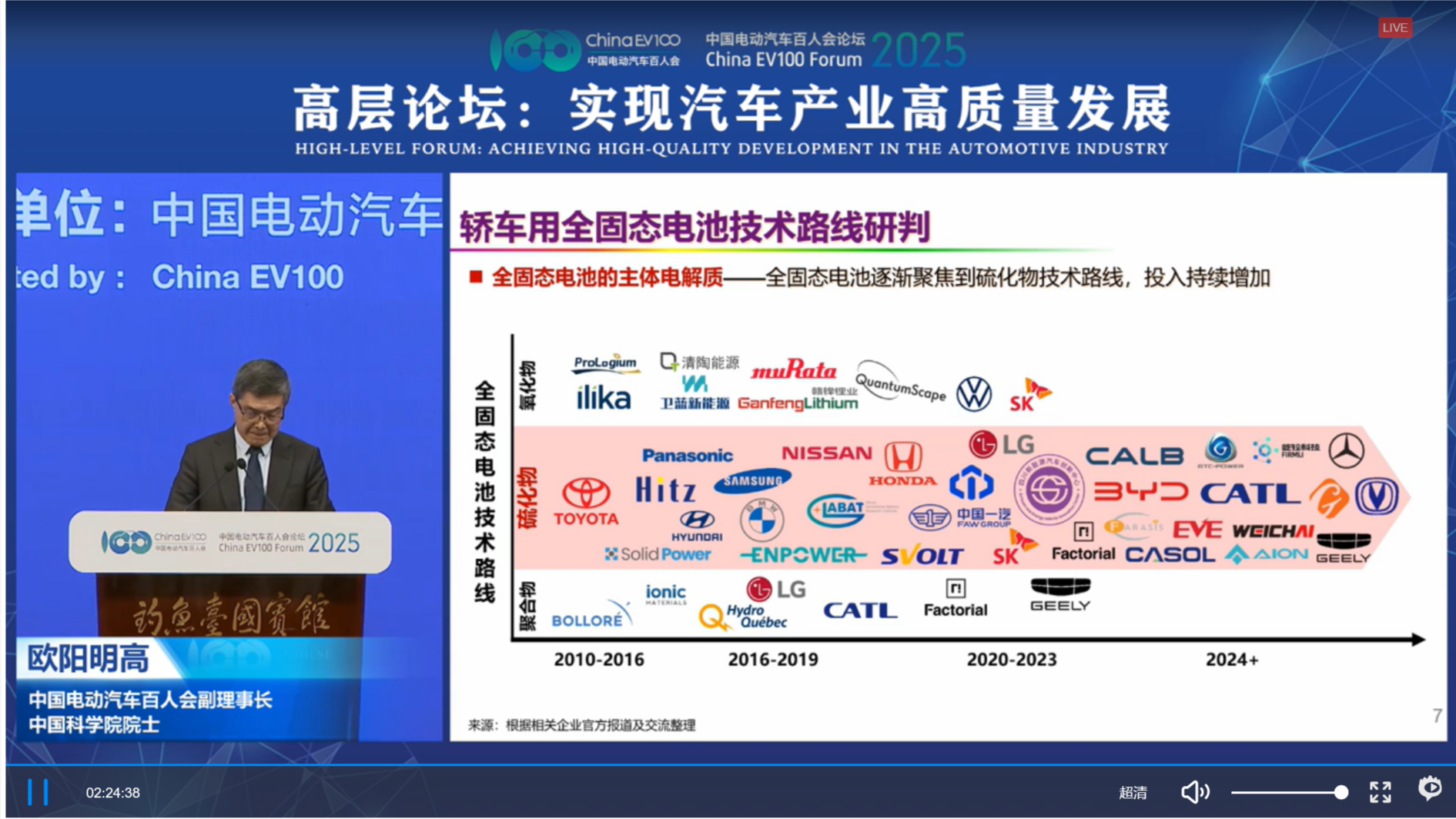 欧阳明高：硫化物固态电池将成为主流