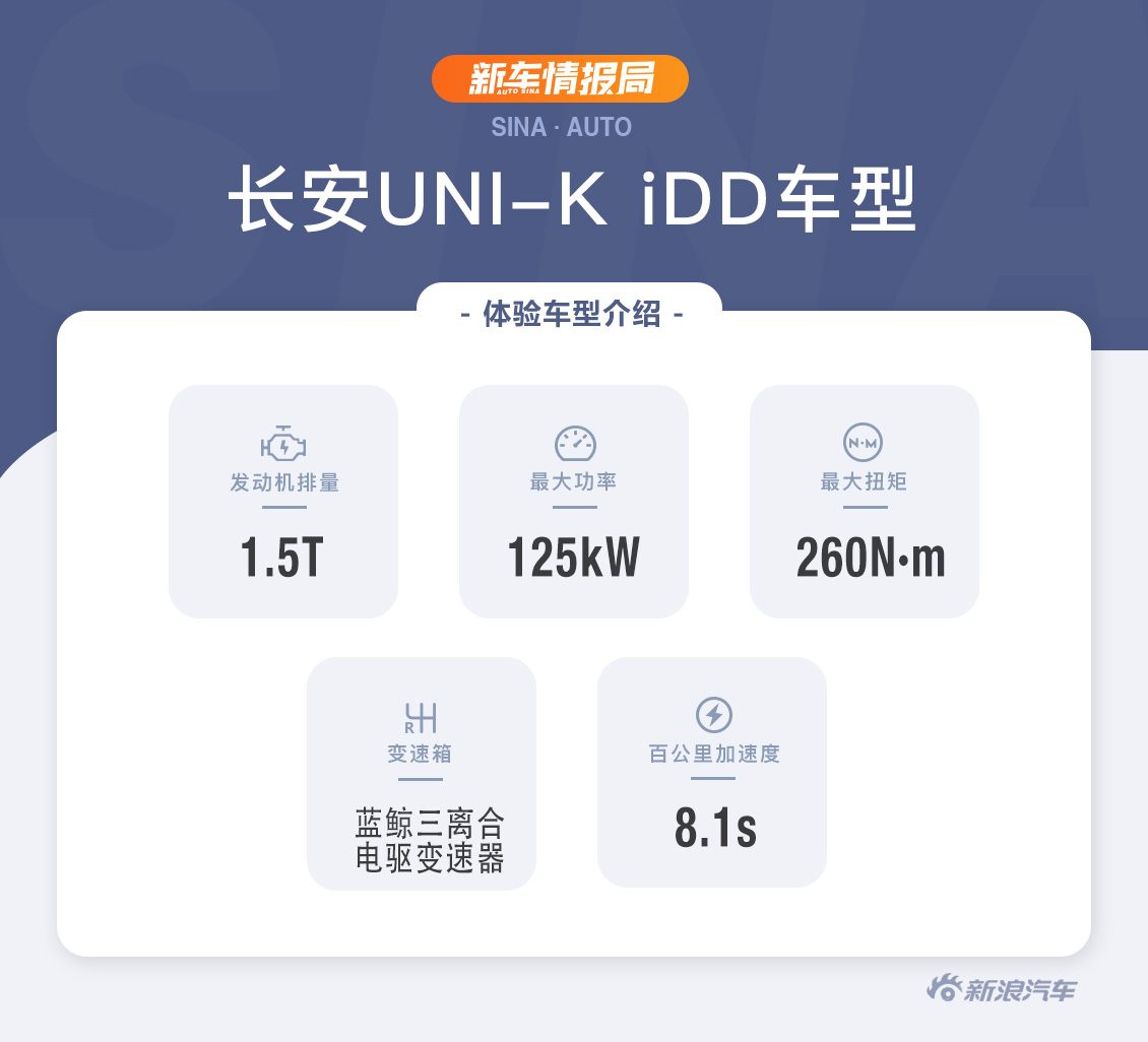 又一位全能型选手 试驾长安UNI-K iDD混动版