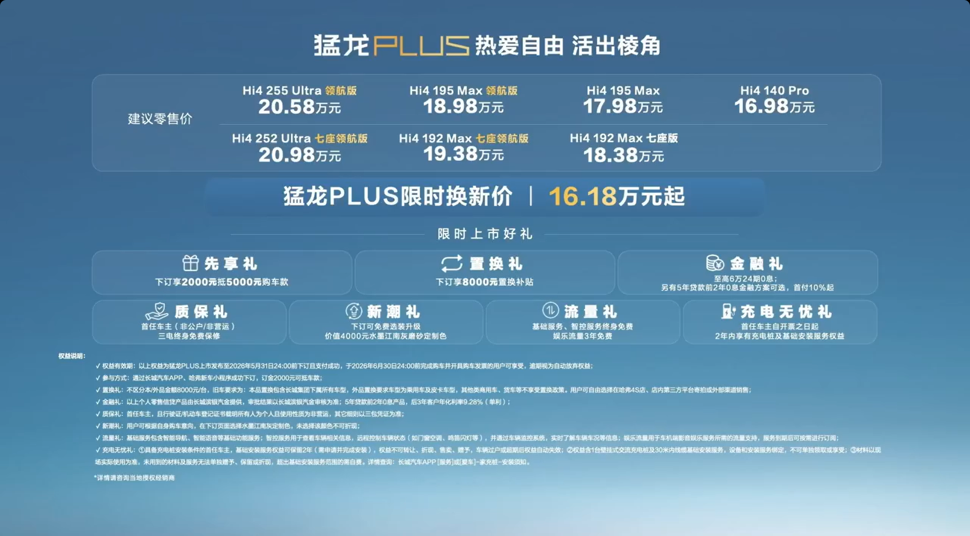 限时焕新16.18万起 哈弗猛龙PLUS上市