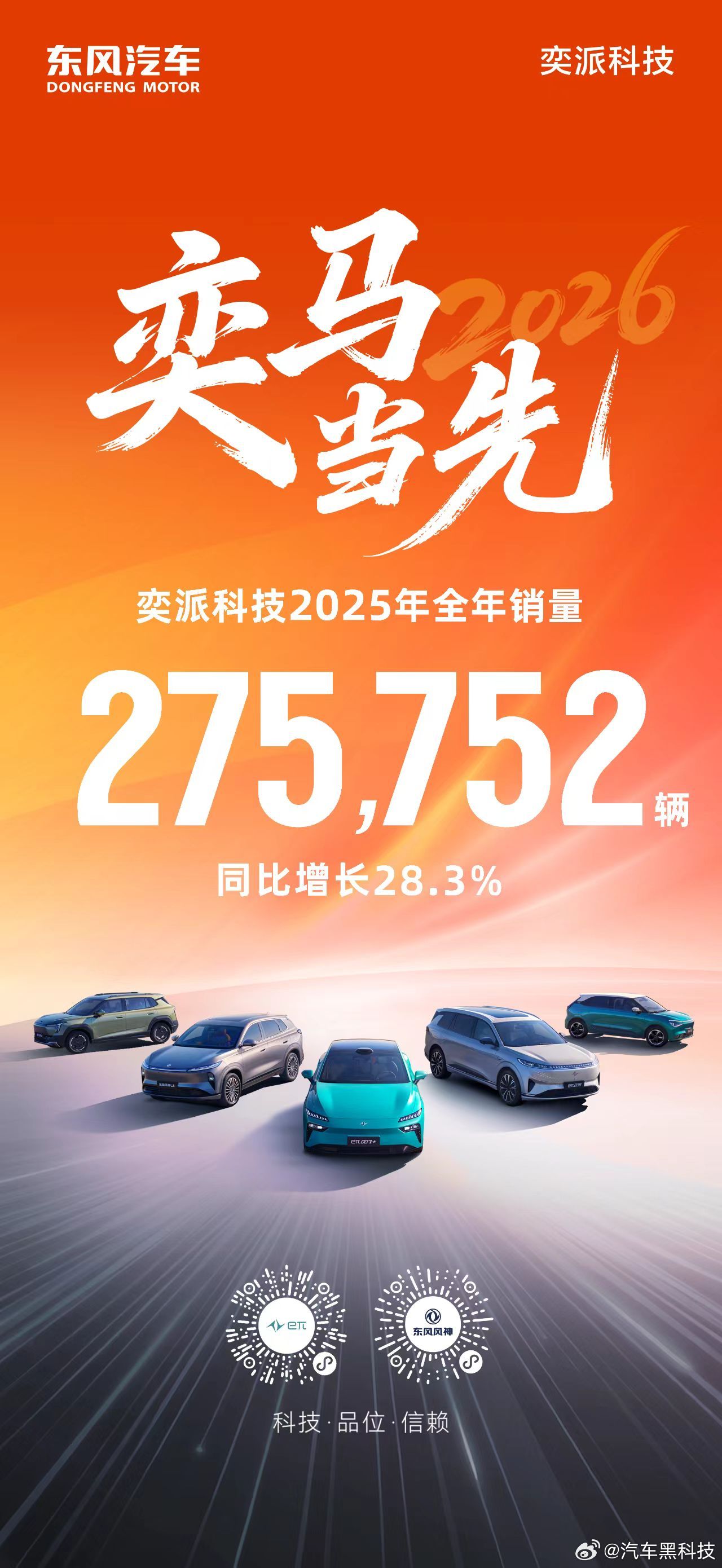 奕派科技2025年销量275752辆
