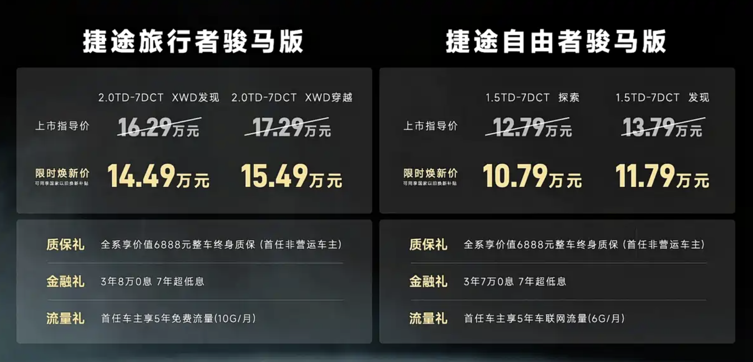捷途旅行者/自由者骏马版上市 限时价10.79万起
