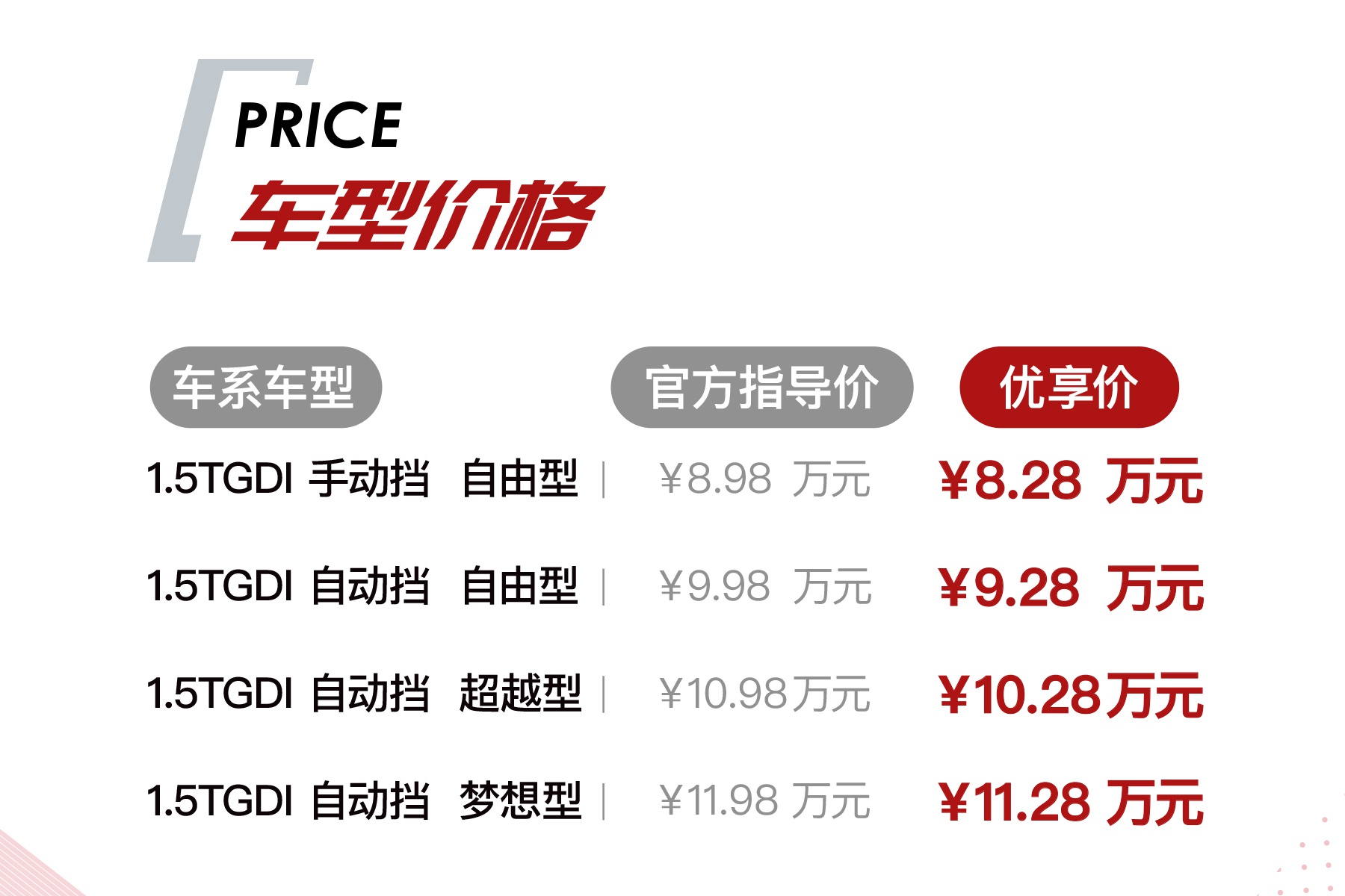 江淮嘉悦X7正式上市 售8.98-11.98万元
