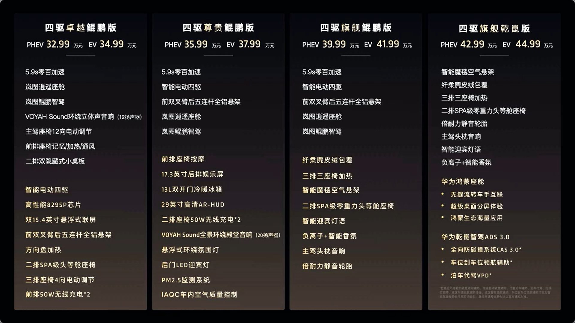 售价32.99-44.99万元 全新岚图梦想家上市