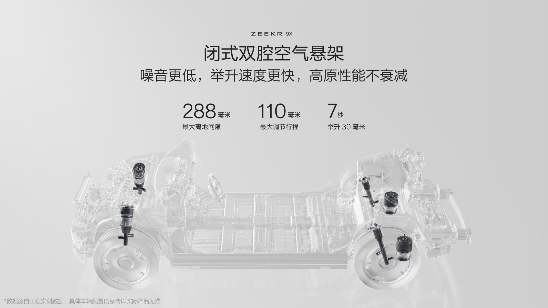 2025成都车展：极氪9X预售47.99-56.99万元