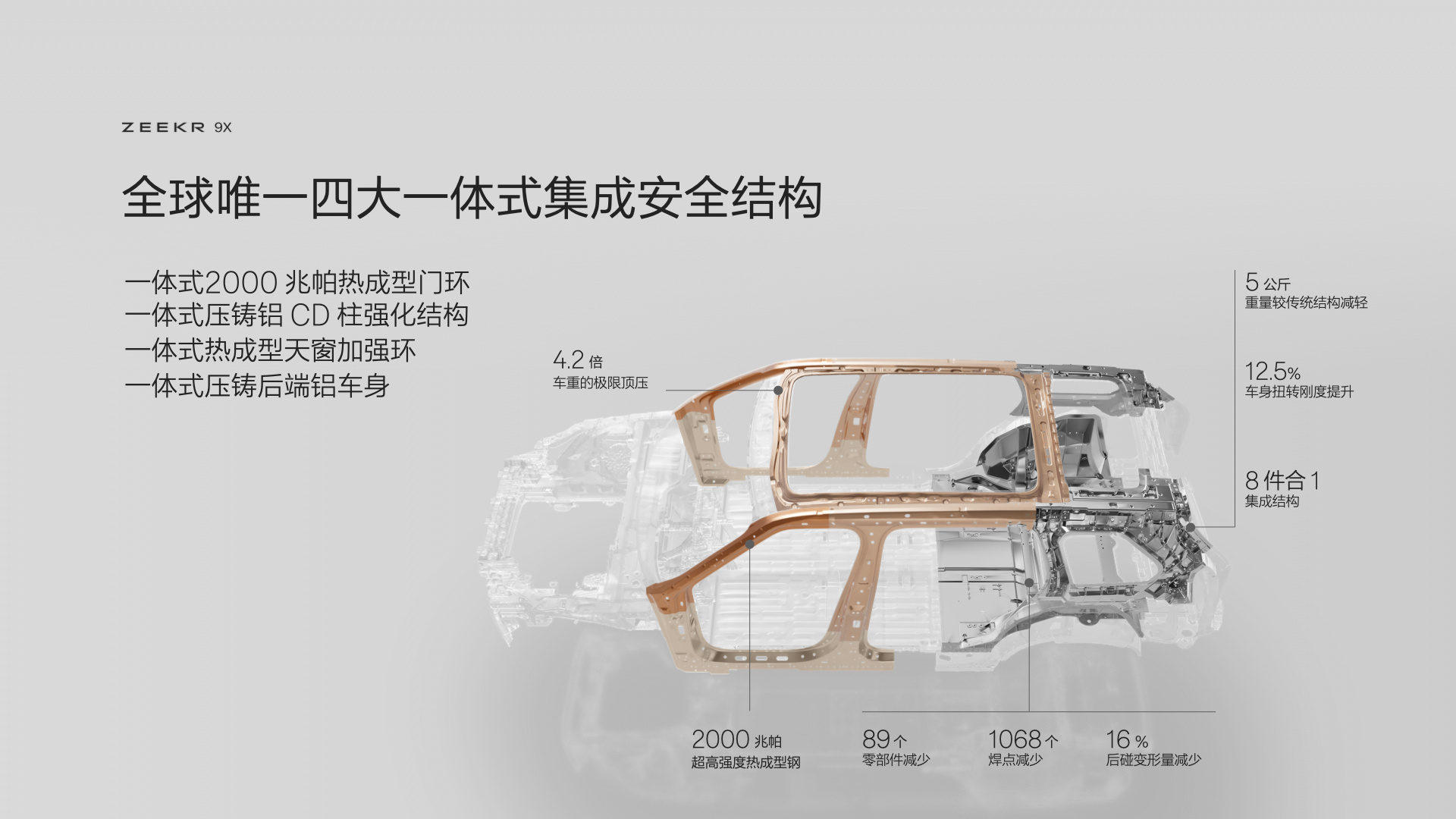 2025成都车展：极氪9X预售47.99-56.99万元