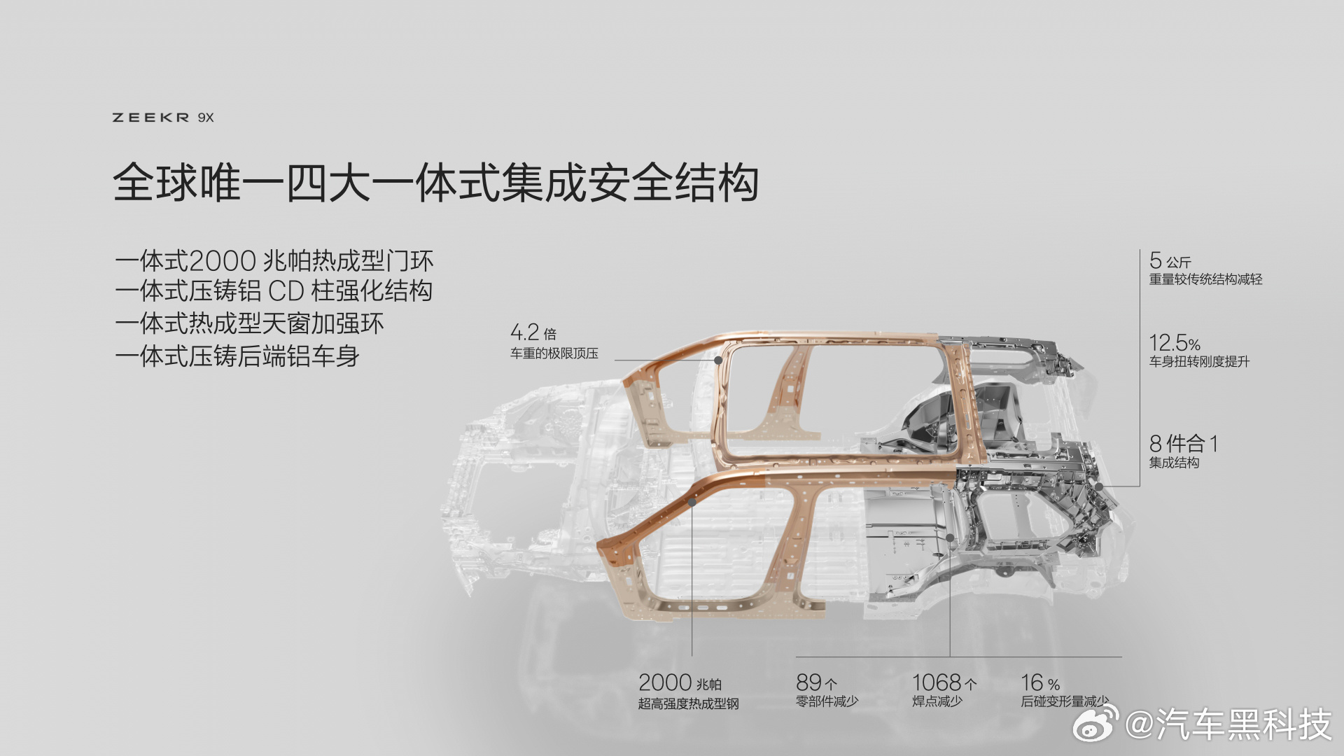 吉利全球架构与安全技术体系源头 解密吉利瑞典研发中心