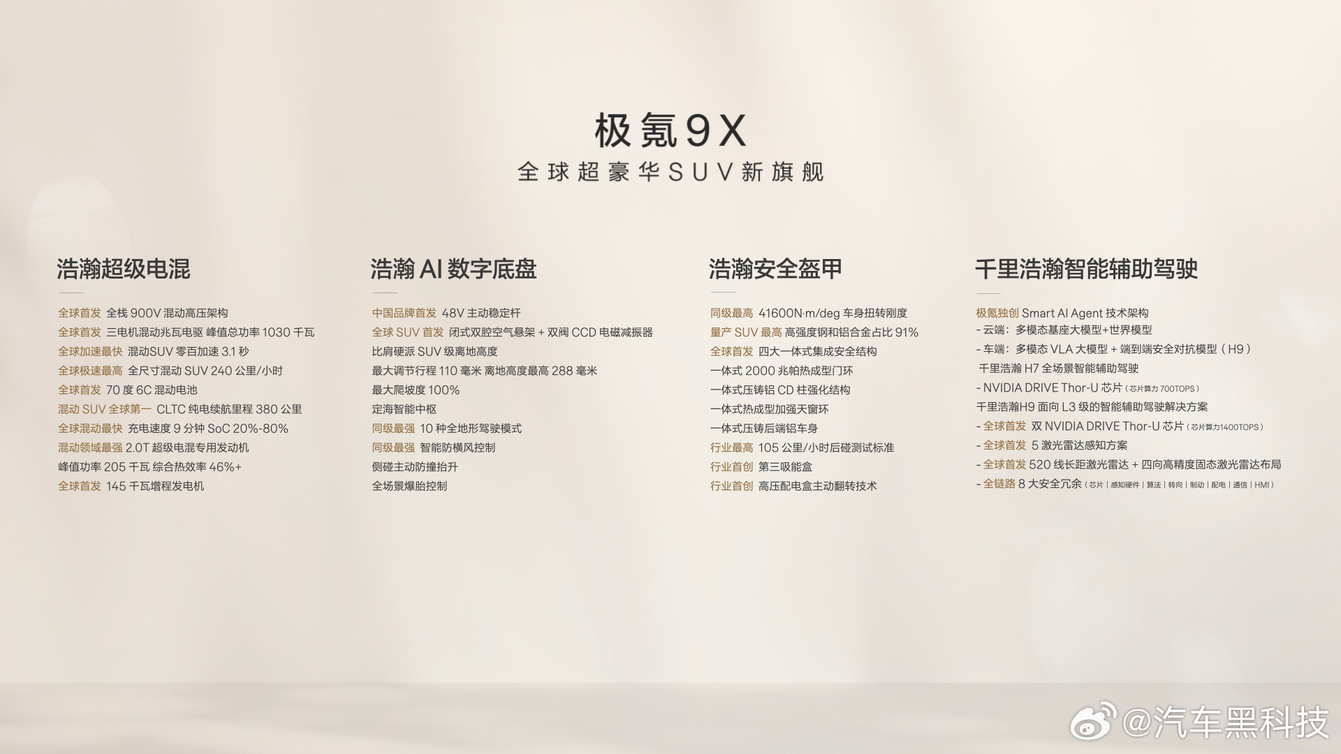 吉利全球架构与安全技术体系源头 解密吉利瑞典研发中心