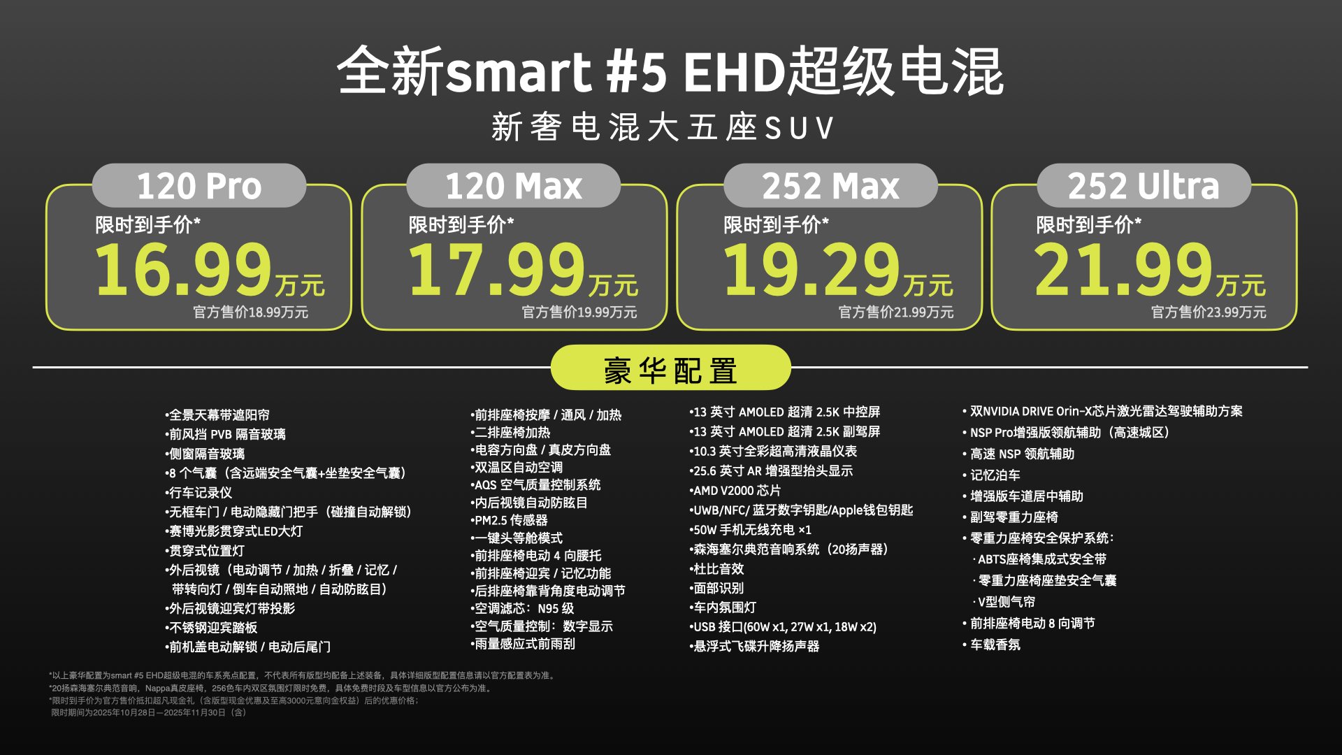 限时售价16.99-21.99万元 smart精灵#5 EHD正式上市