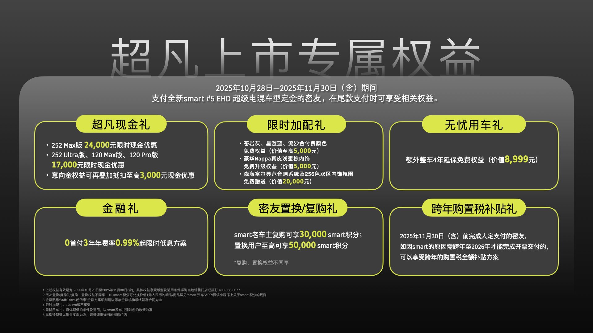 限时售价16.99-21.99万元 smart精灵#5 EHD正式上市